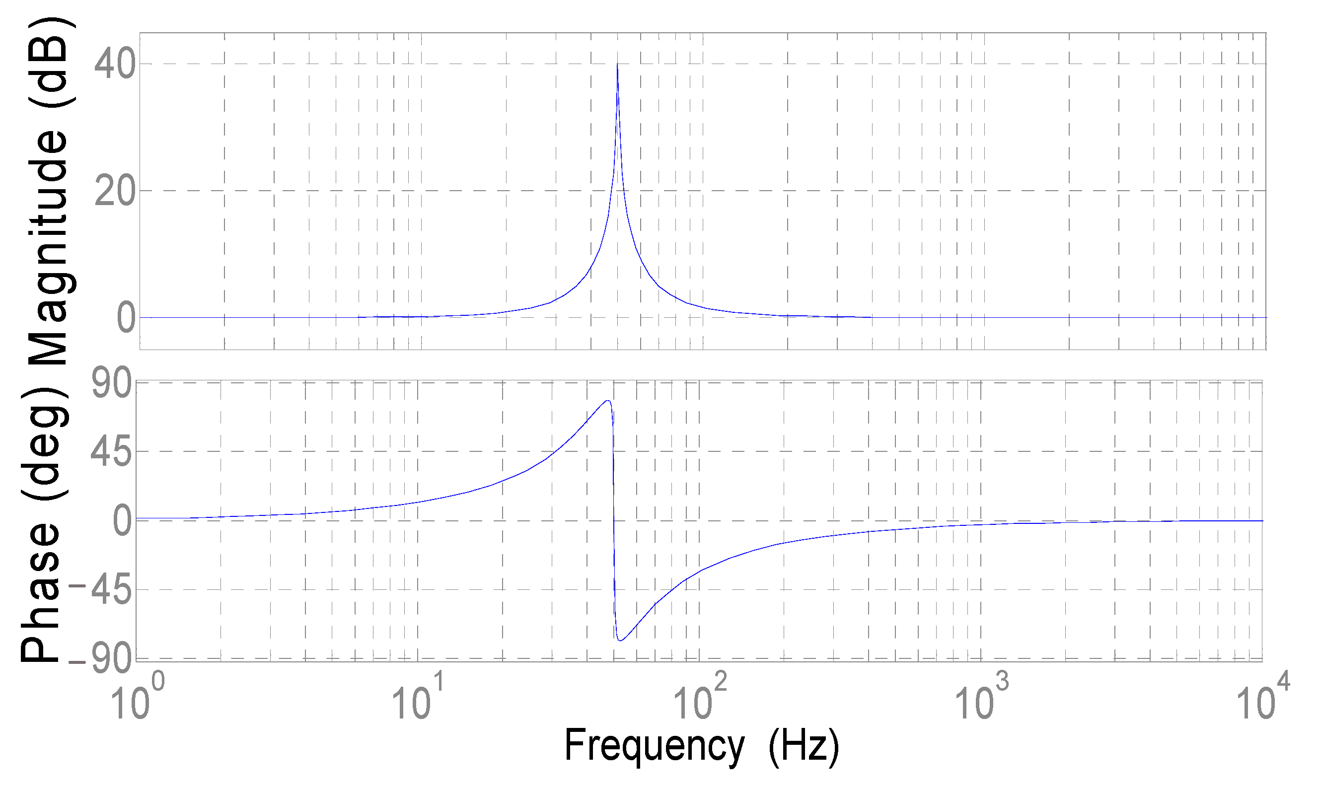 Energies 14 06726 g001