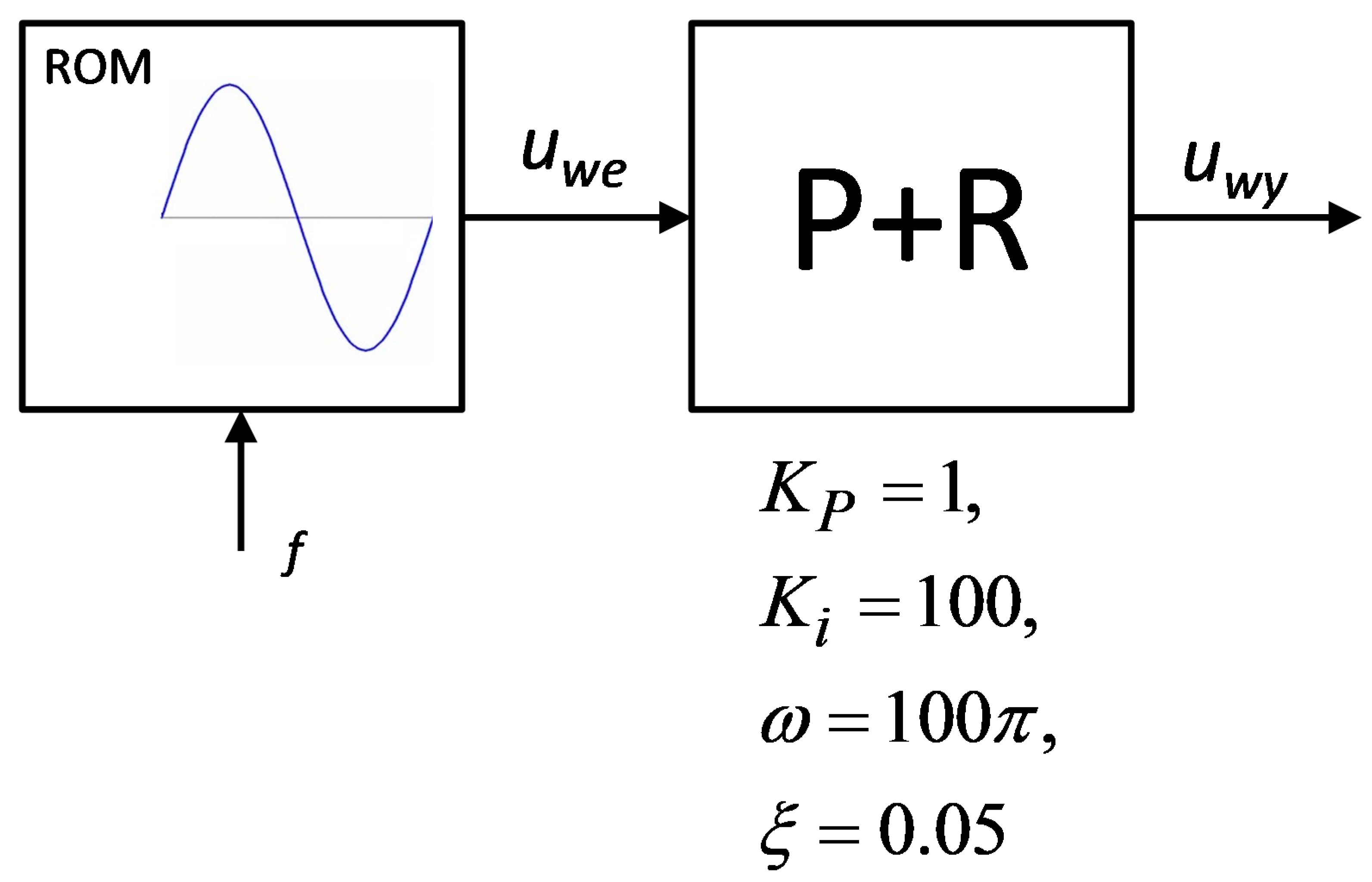 Energies 14 06726 g003