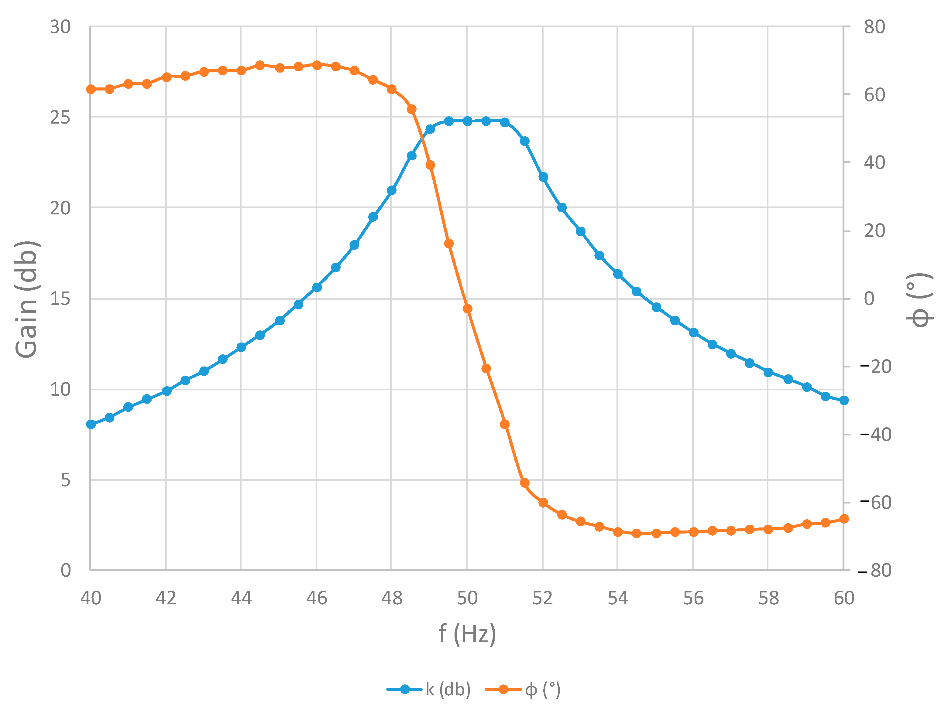 Energies 14 06726 g004