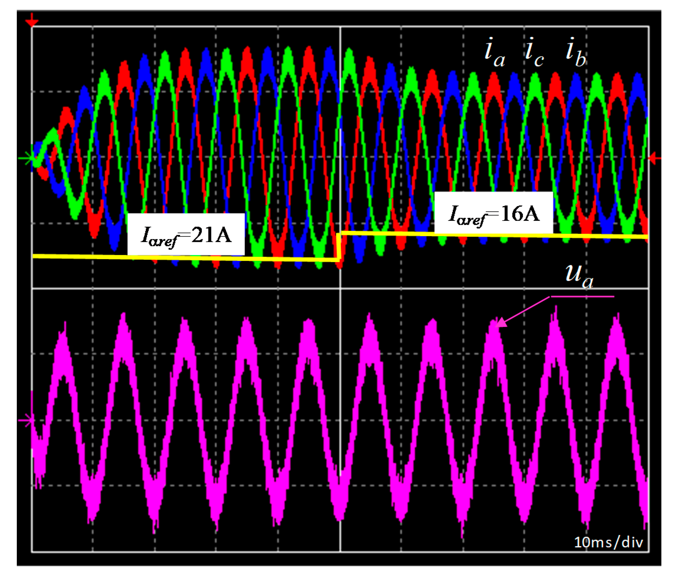 Energies 14 06726 g007