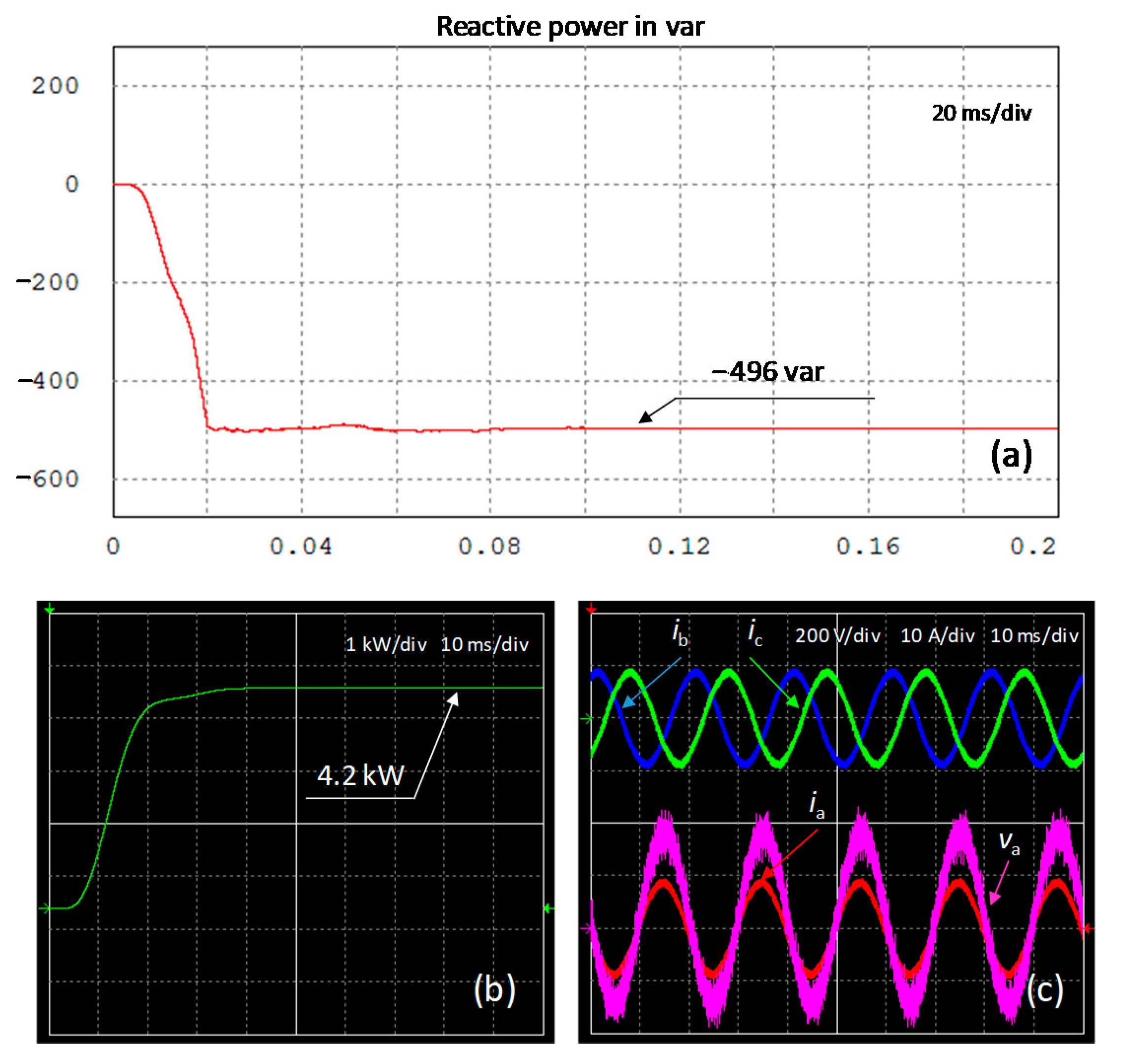 Energies 14 06726 g010