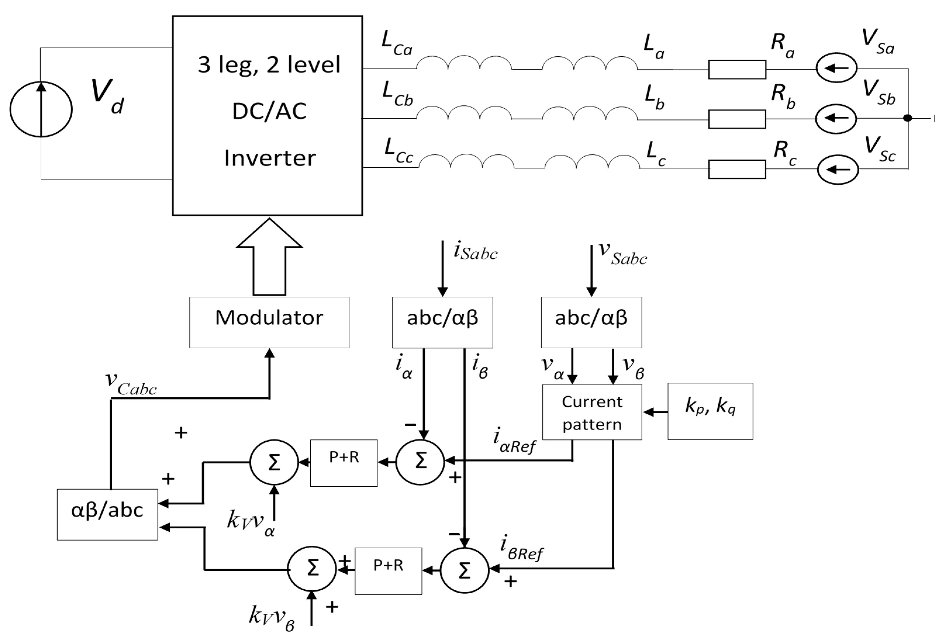 Energies 14 06726 g011