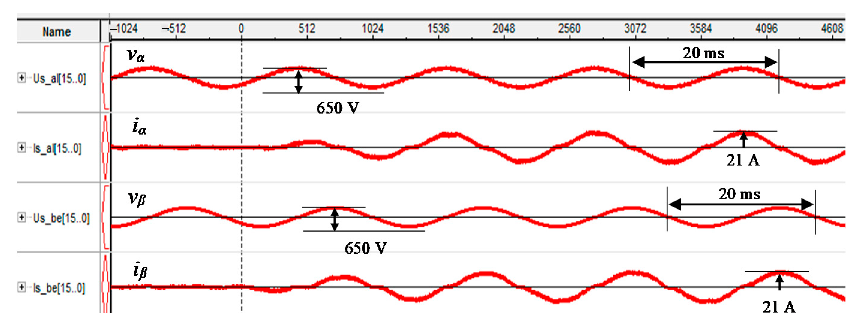 Energies 14 06726 g012