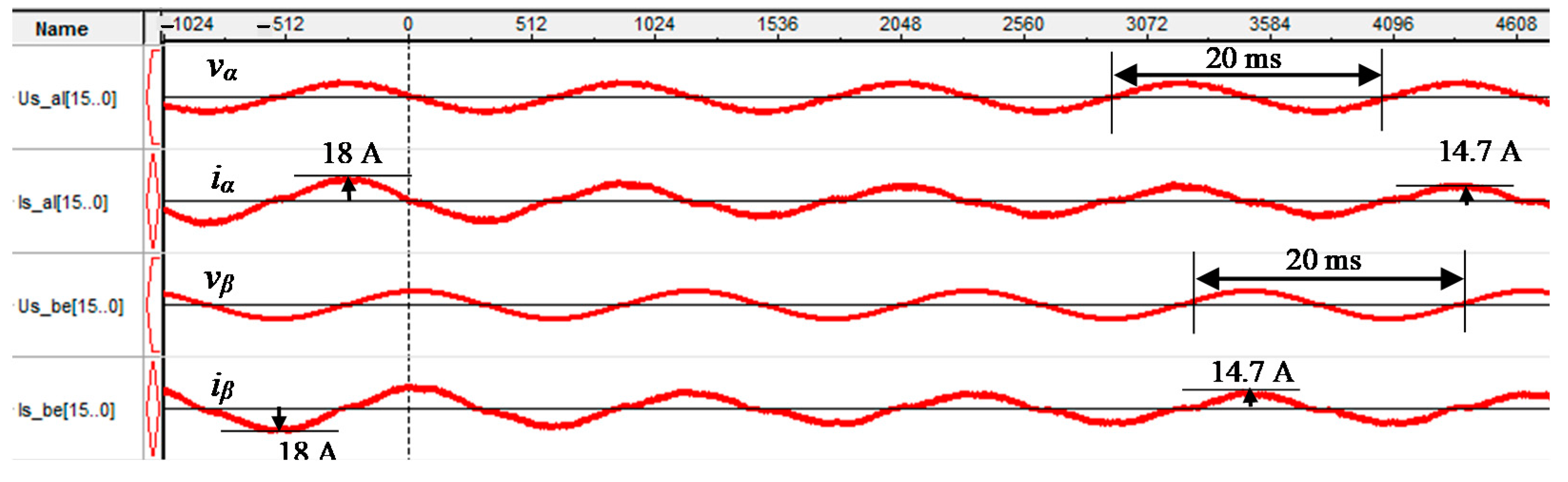 Energies 14 06726 g015