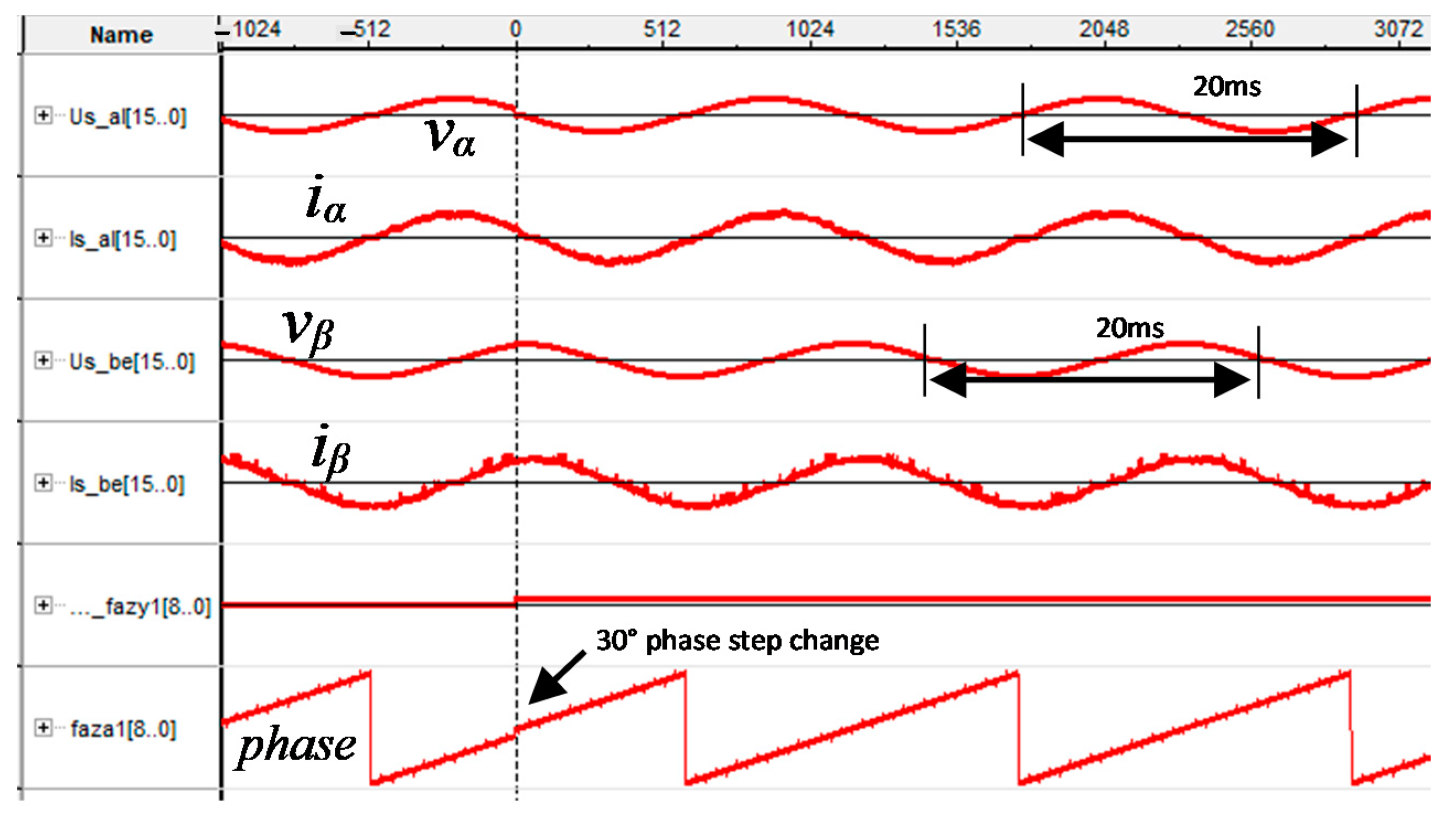 Energies 14 06726 g017