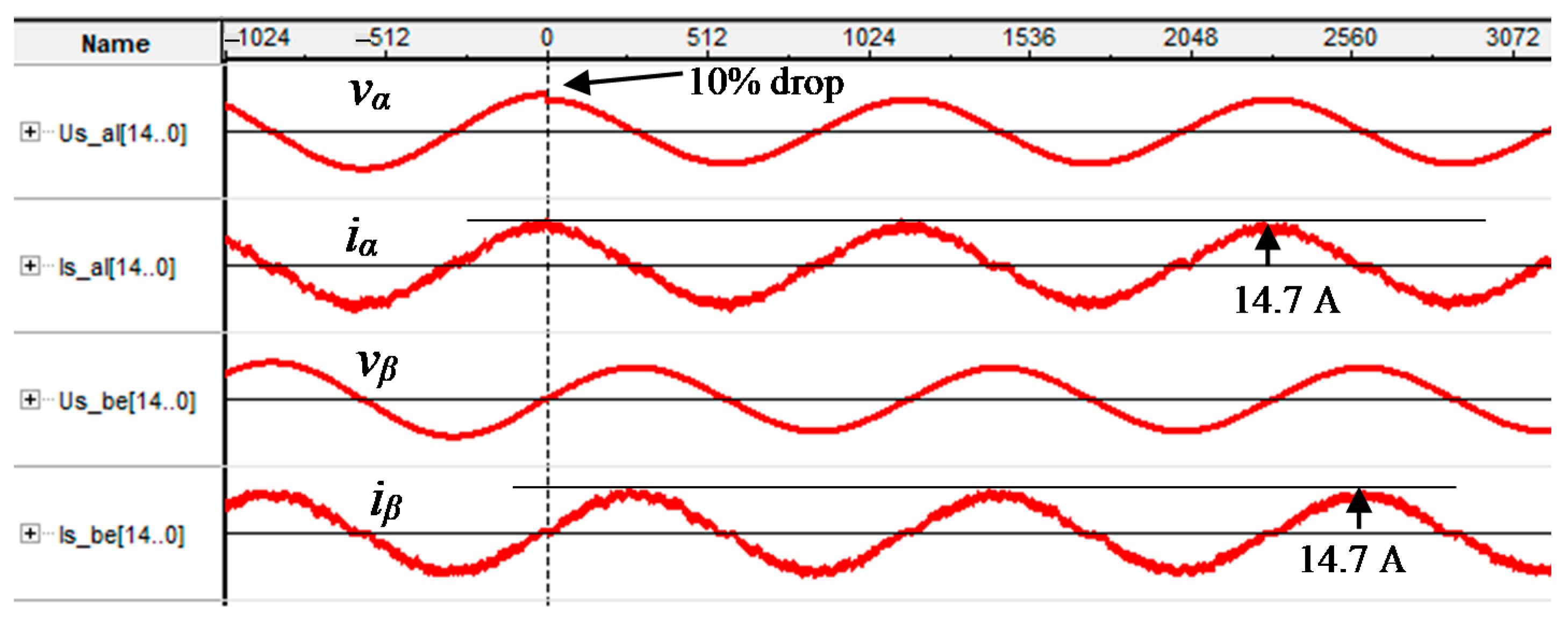 Energies 14 06726 g018