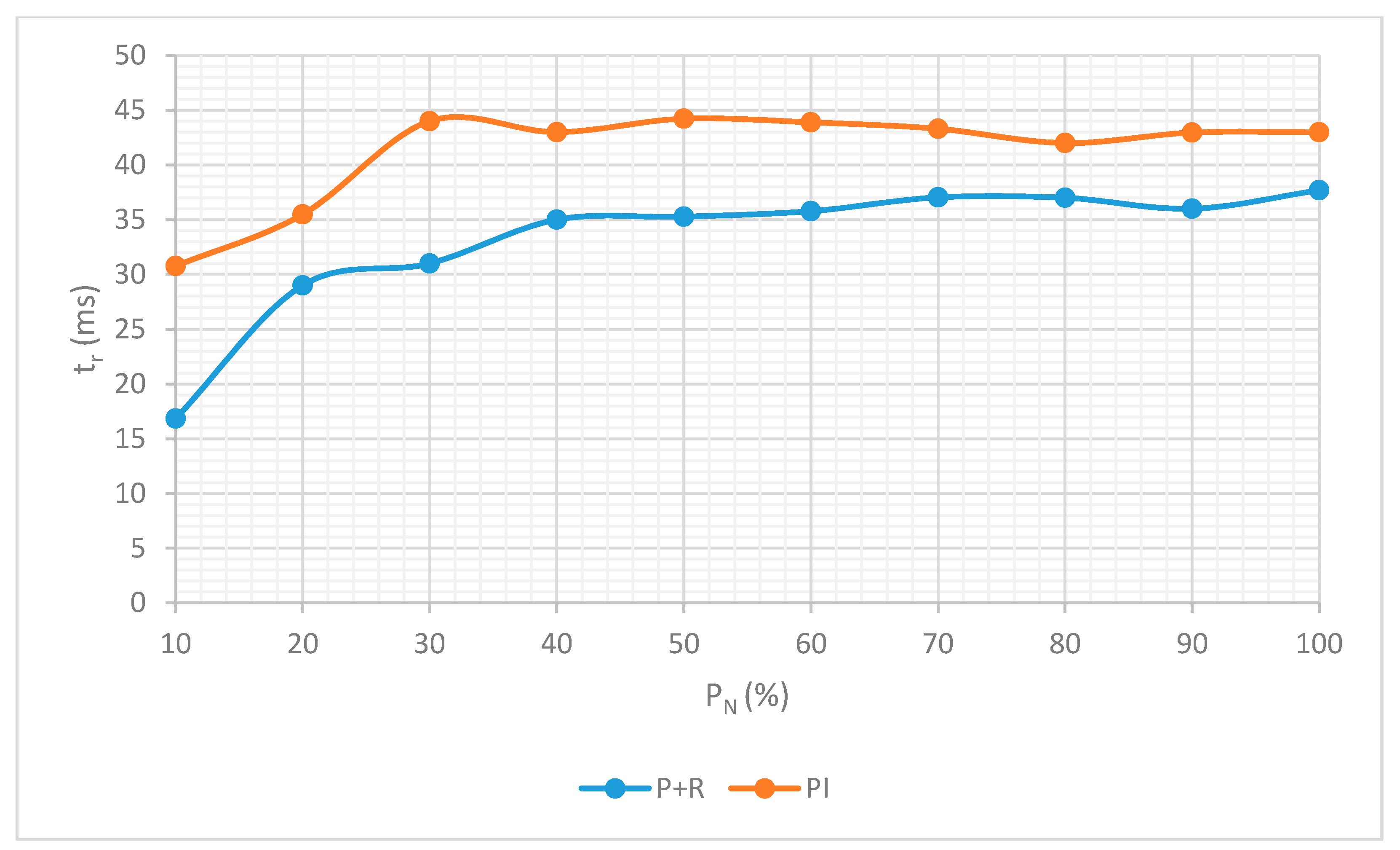Energies 14 06726 g021