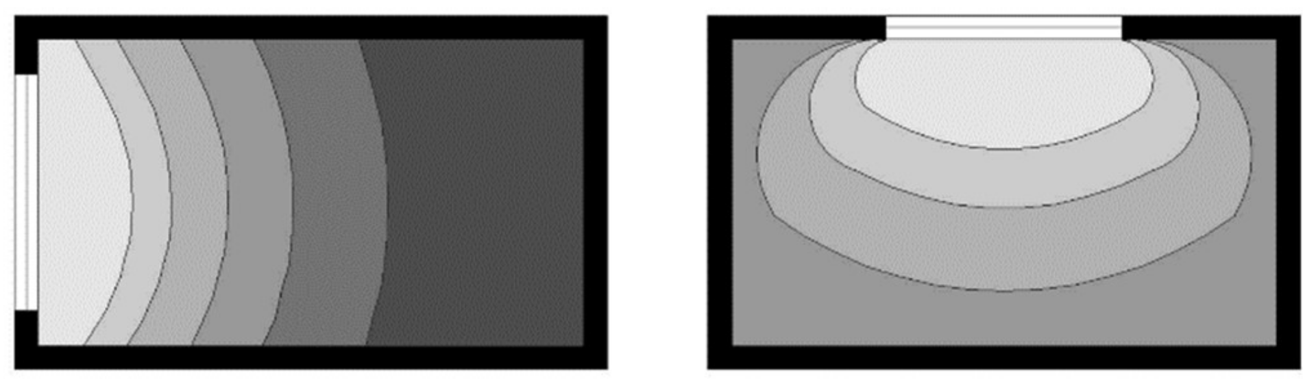 Energies 14 06731 g003 Energies 14 06731 g003