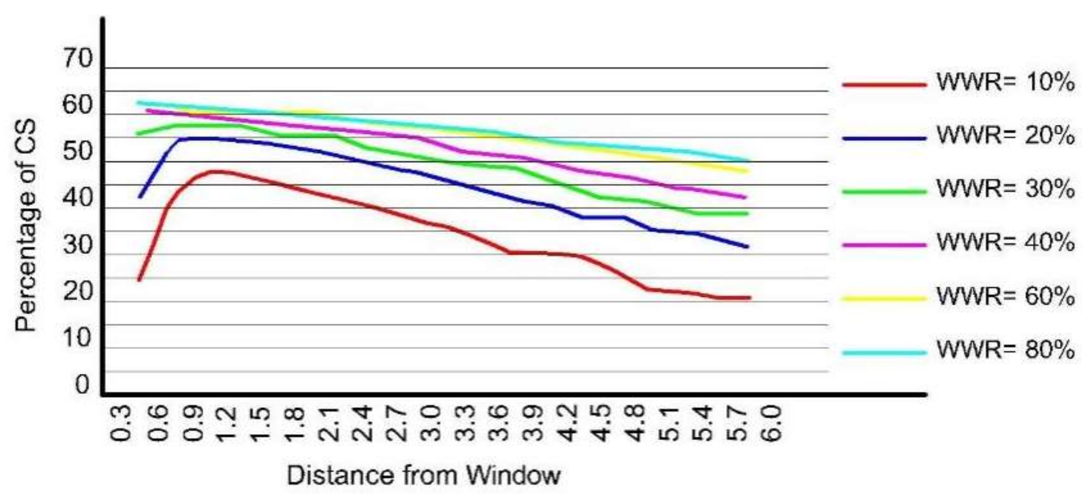 Energies 14 06731 g004 Energies 14 06731 g004