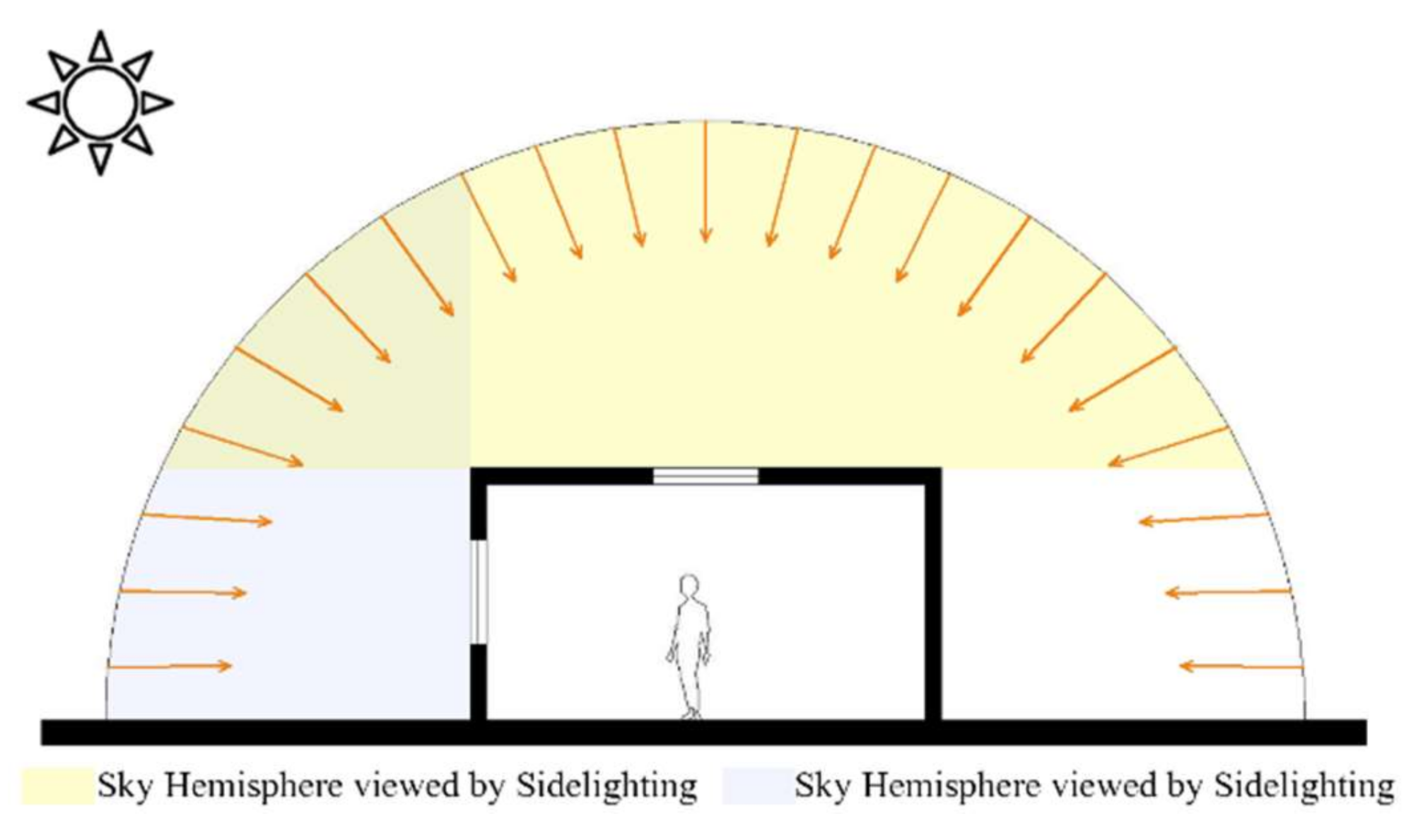 Energies 14 06731 g005 Energies 14 06731 g005