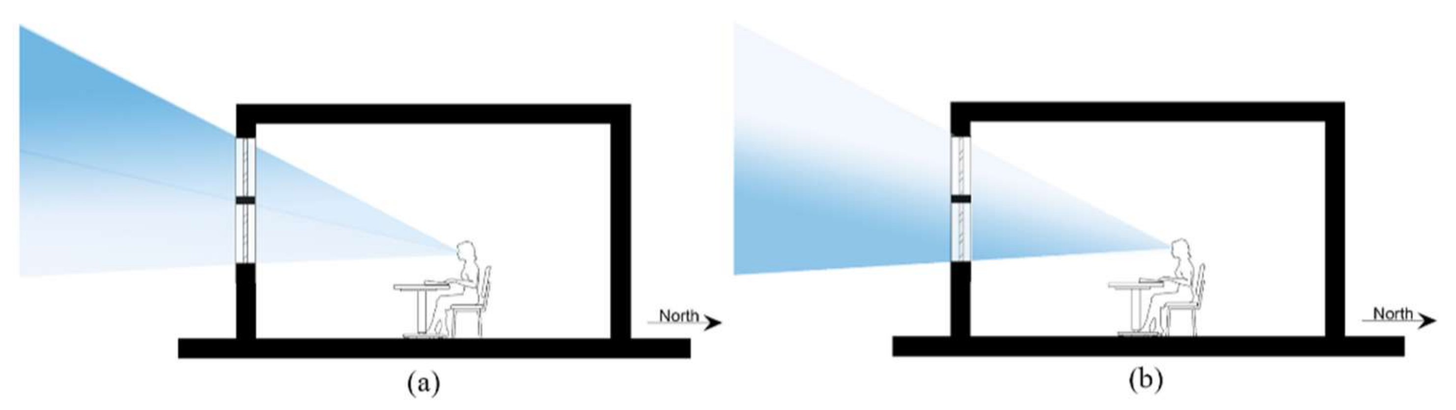 Energies 14 06731 g006 Energies 14 06731 g006