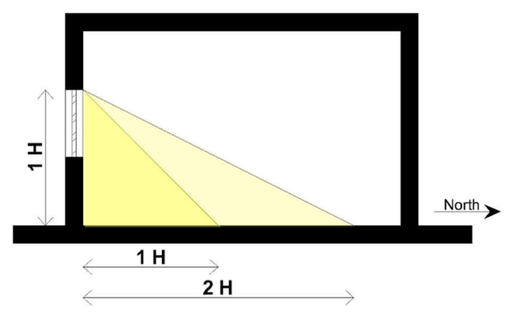 Energies 14 06731 g008 Energies 14 06731 g008