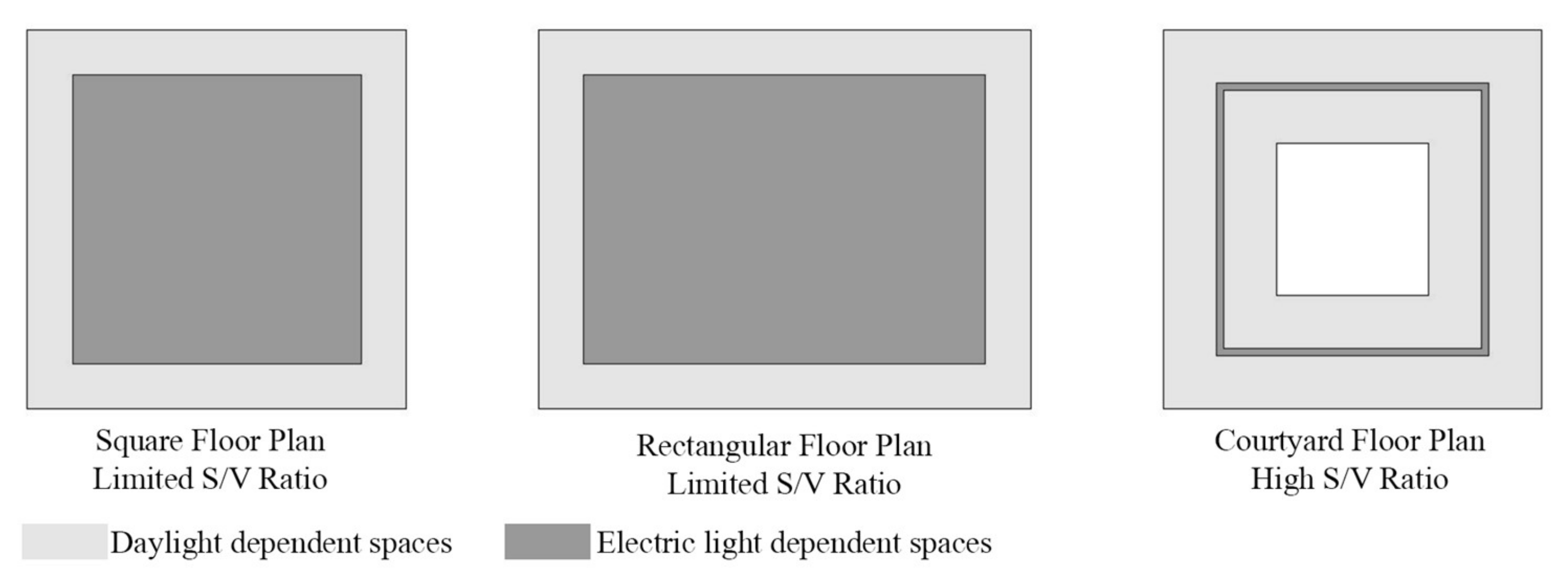 Energies 14 06731 g009 Energies 14 06731 g009