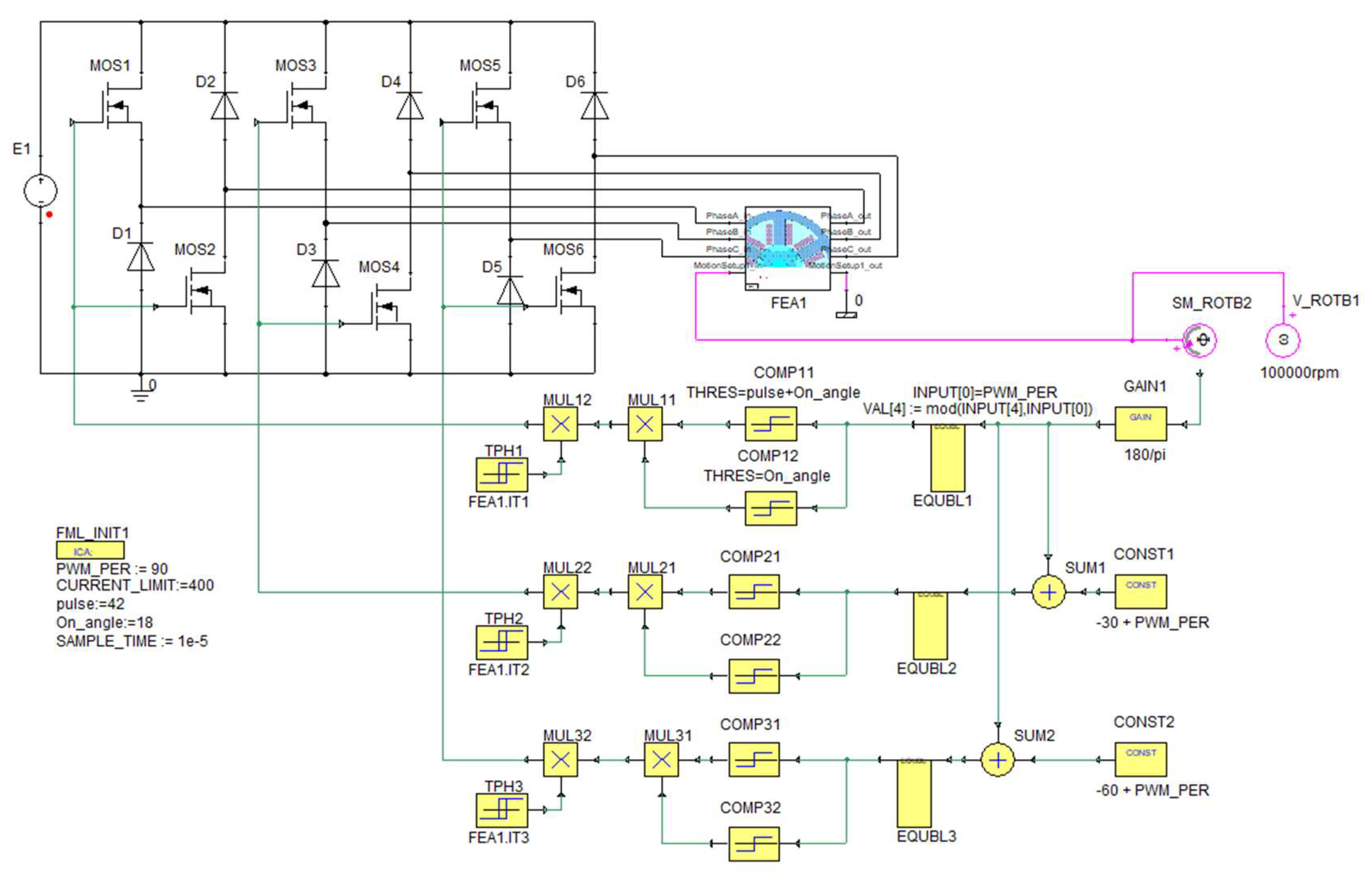 Energies 14 06733 g003