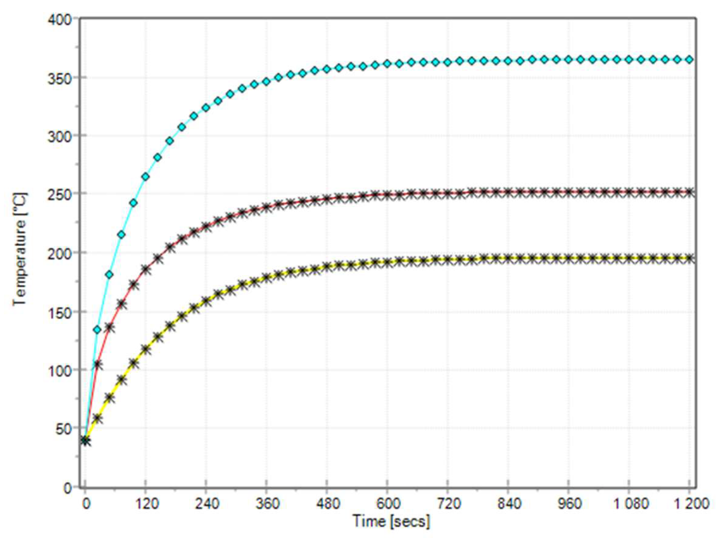 Energies 14 06733 g009
