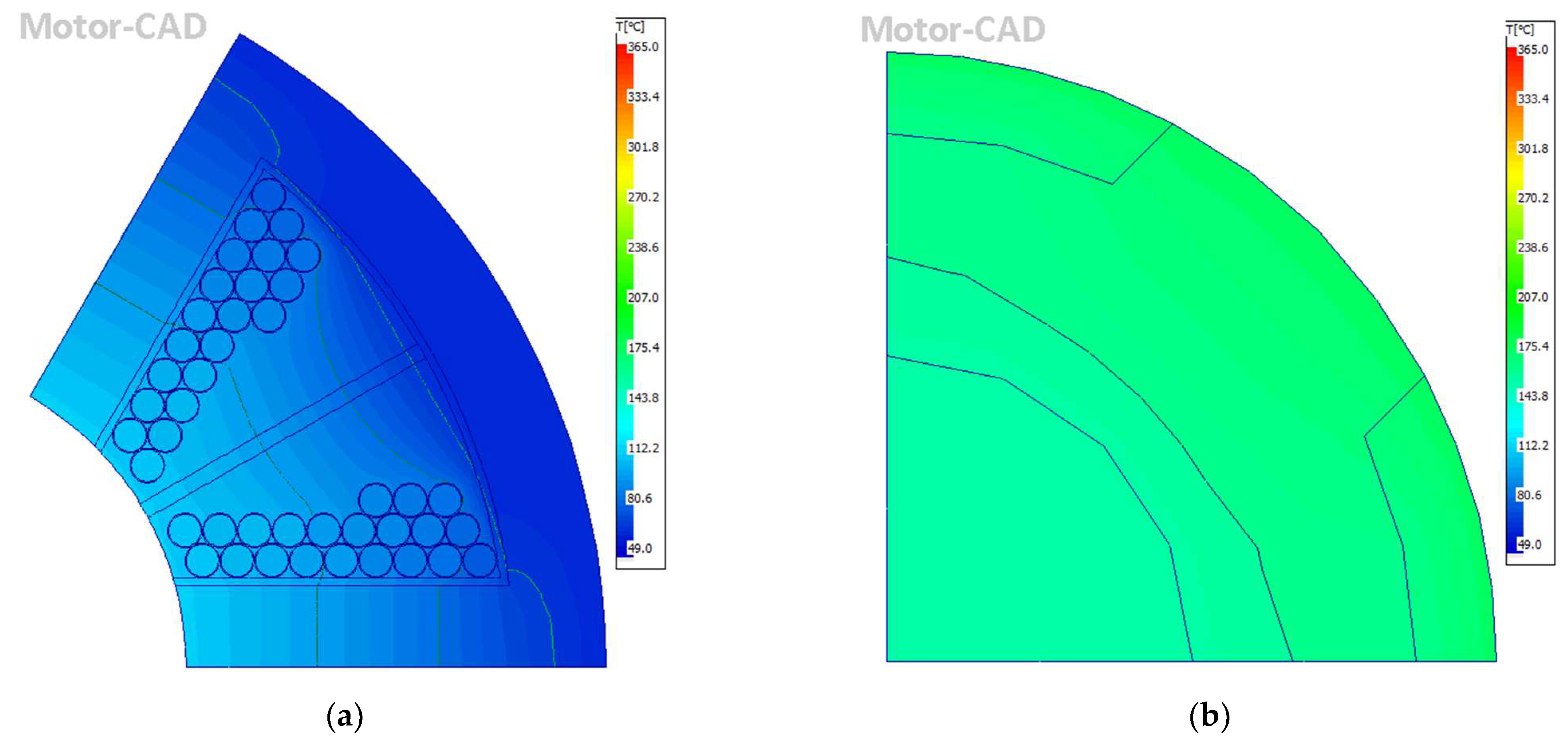 Energies 14 06733 g010