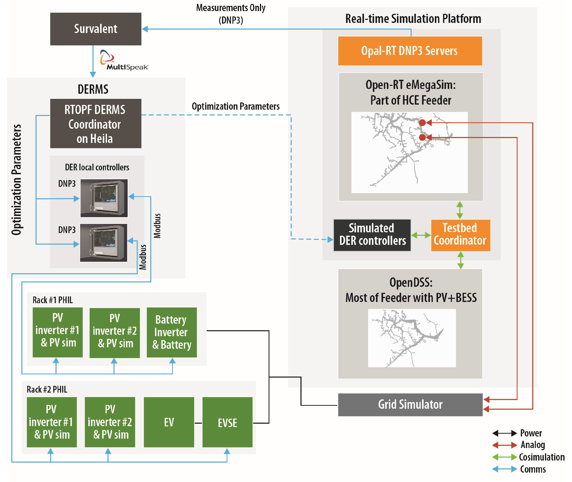 Energies 14 06734 g002