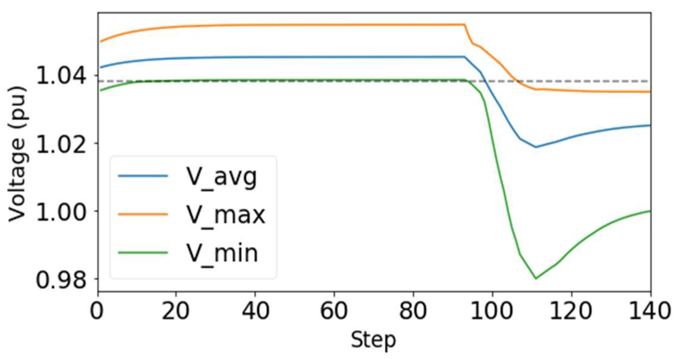 Energies 14 06734 g009