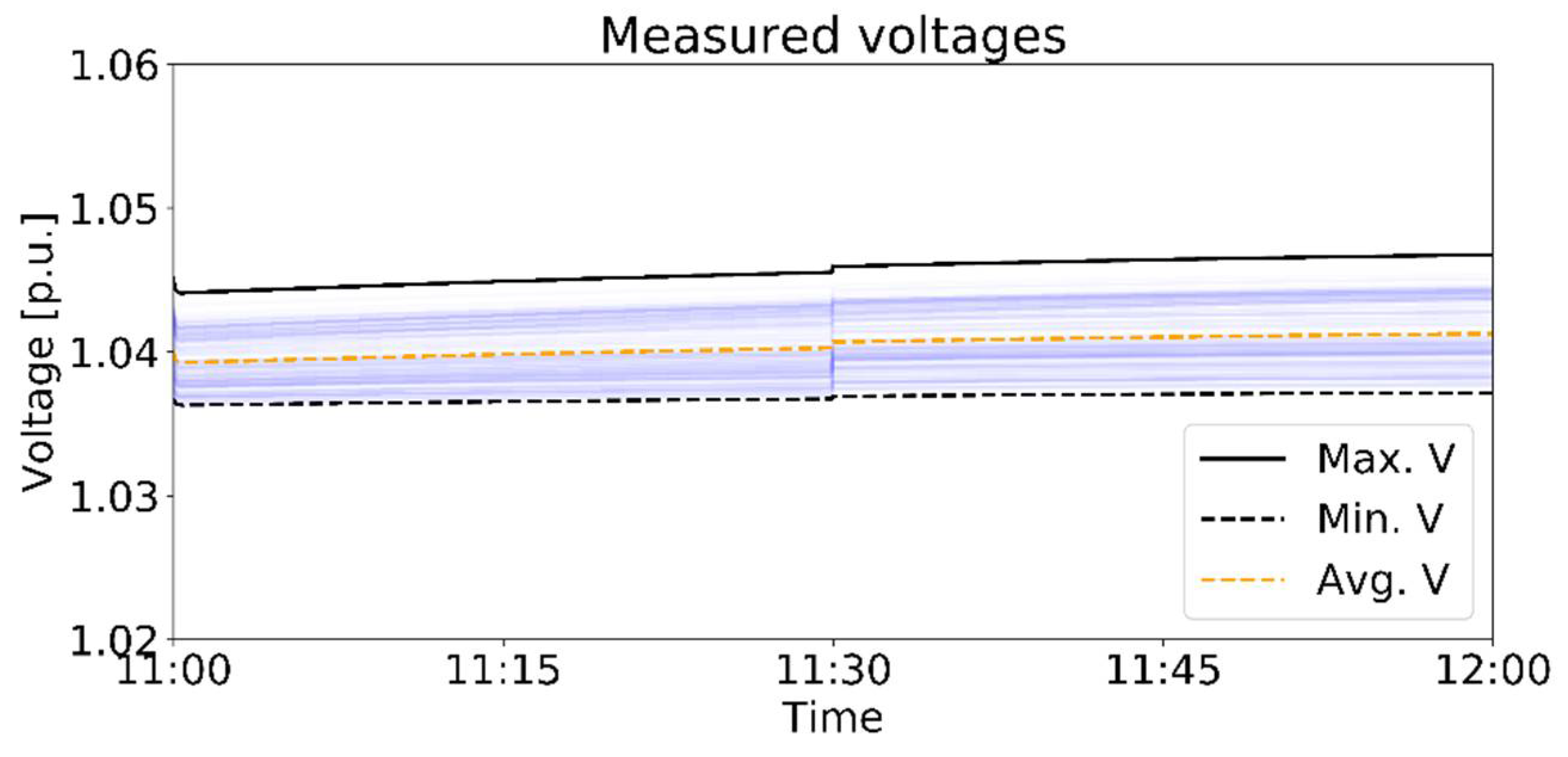 Energies 14 06734 g013