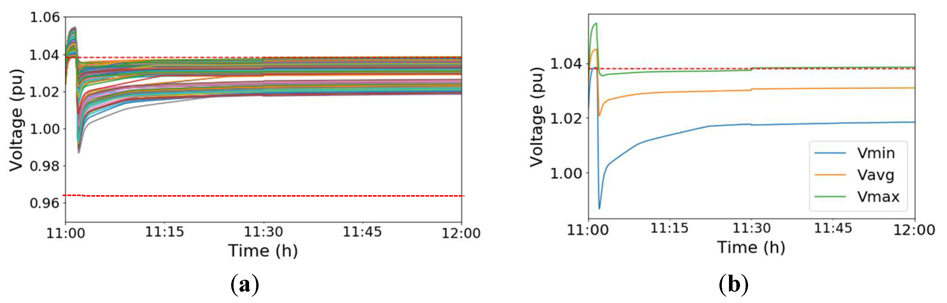 Energies 14 06734 g015
