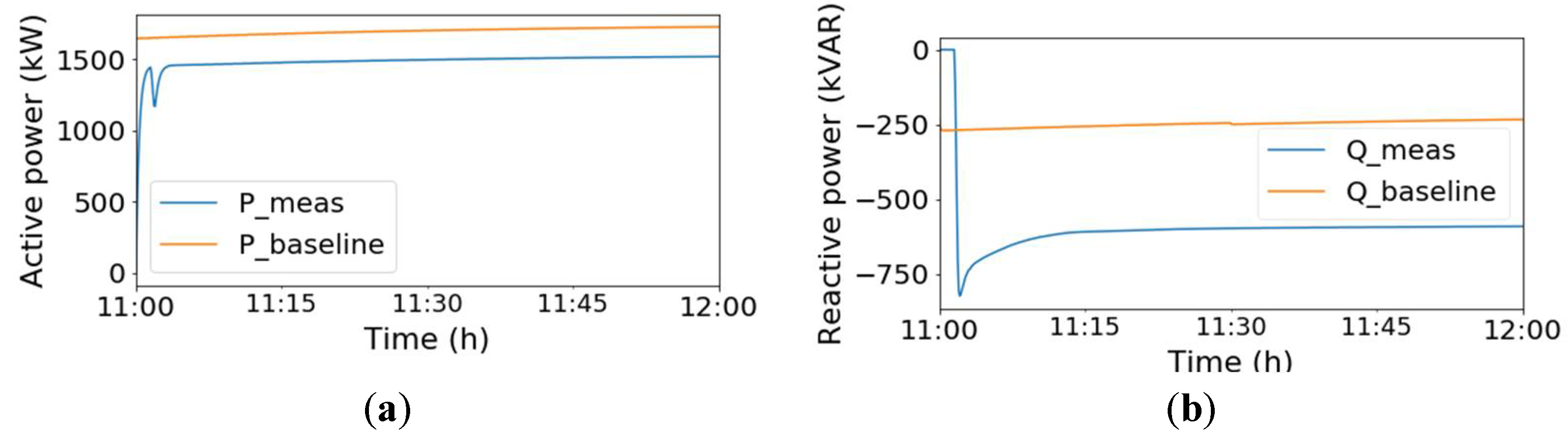 Energies 14 06734 g016