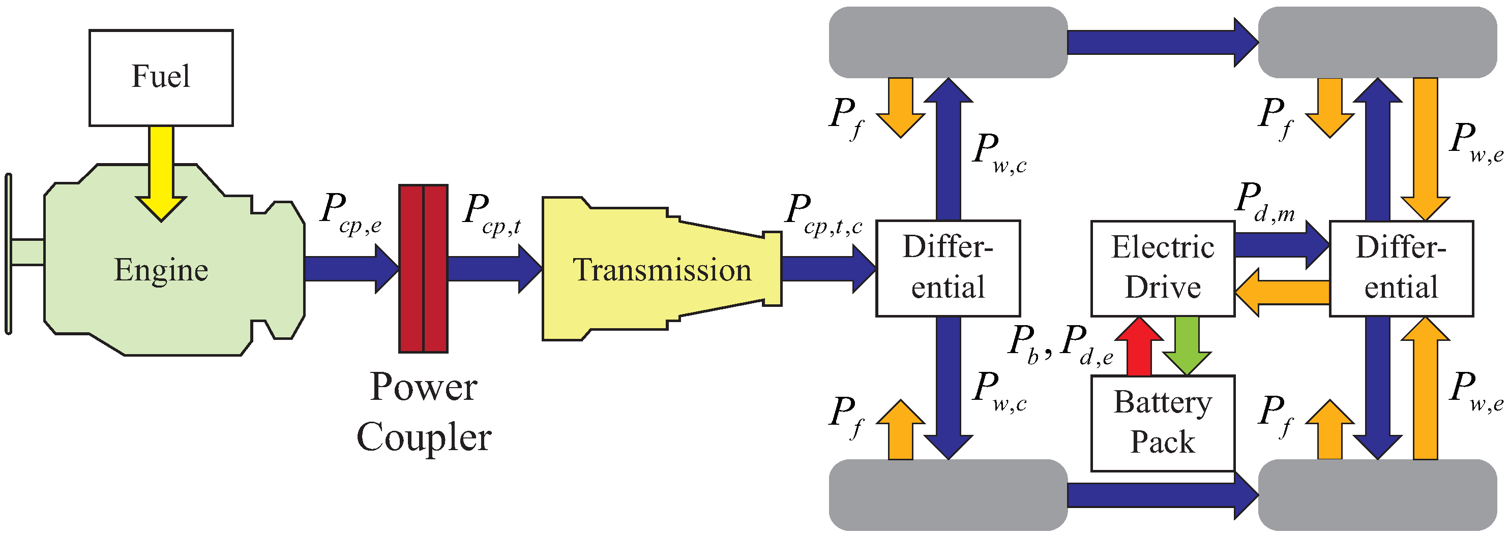 Energies 14 06736 g001