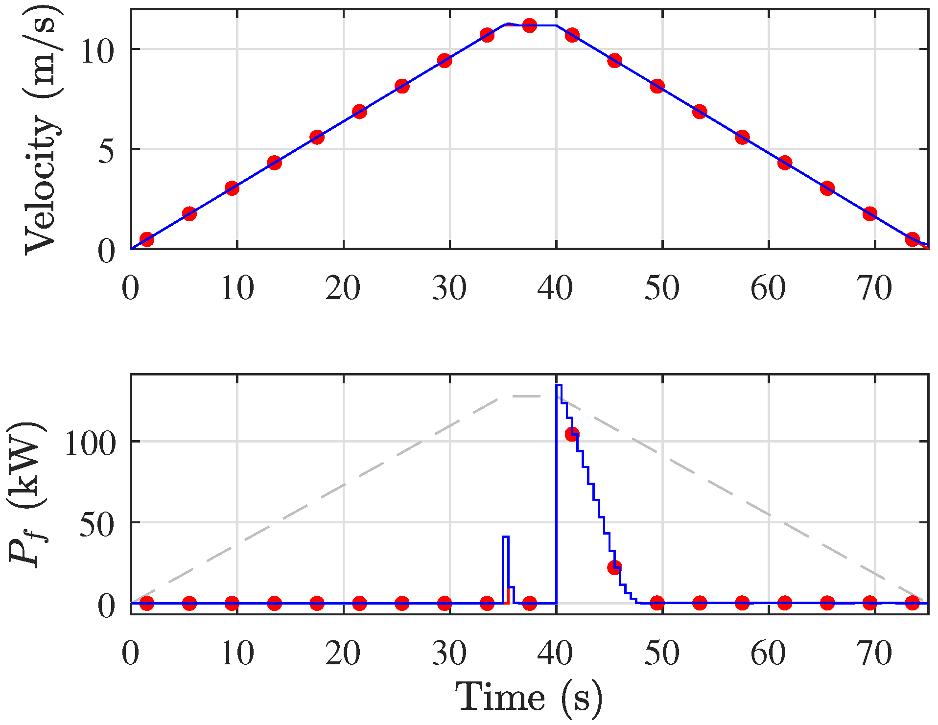 Energies 14 06736 g005