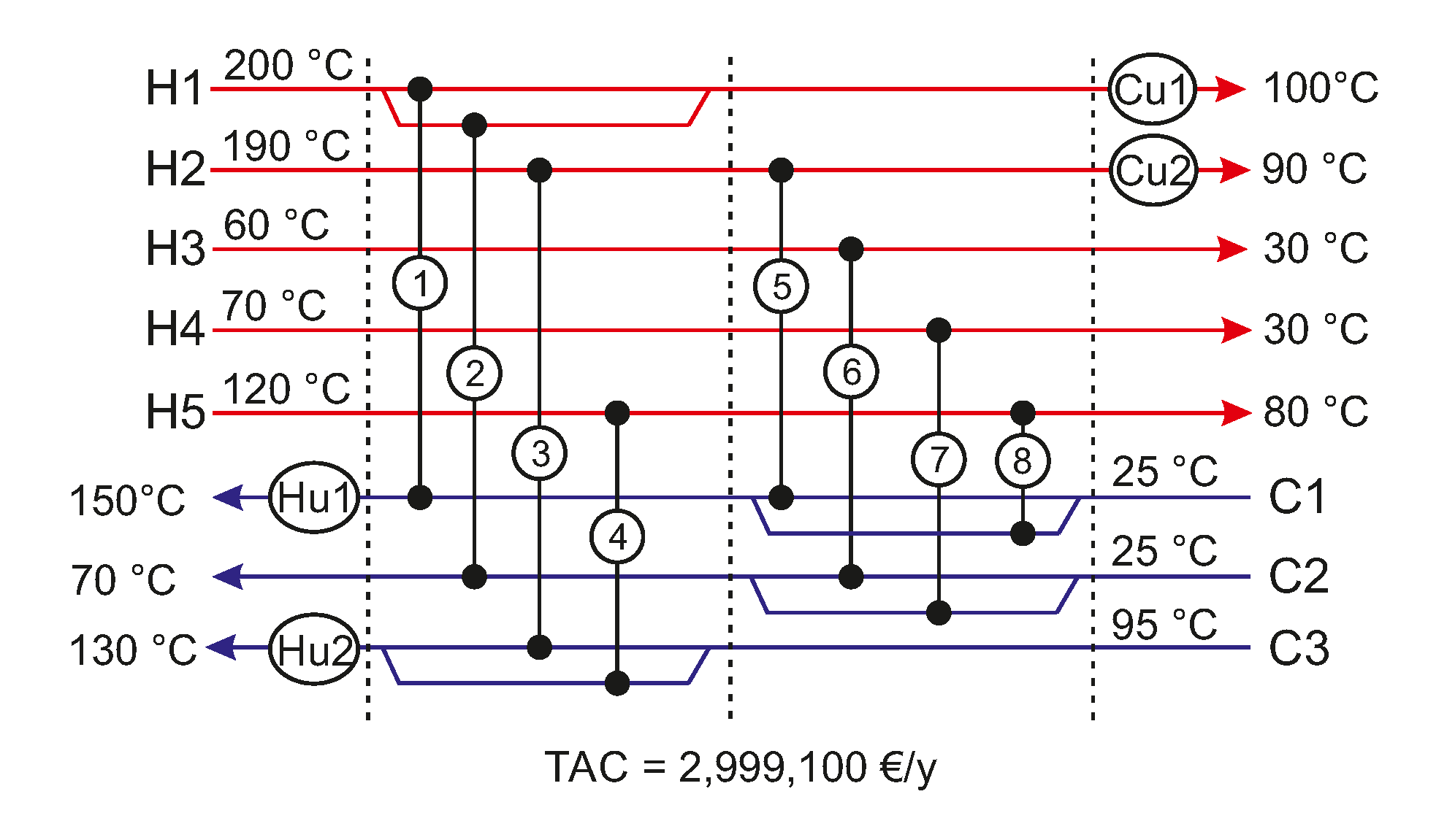 Energies 14 06741 g002