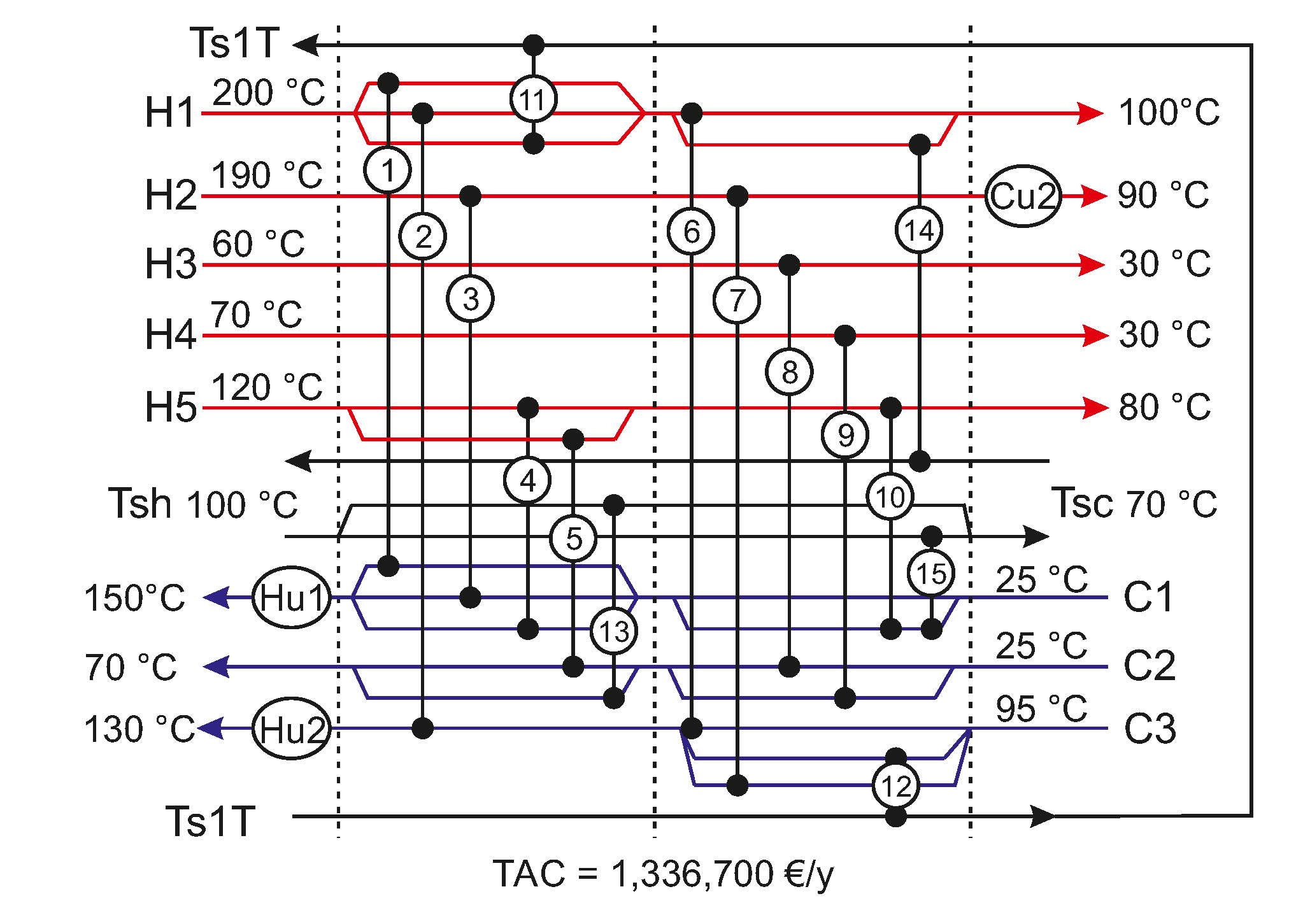 Energies 14 06741 g003