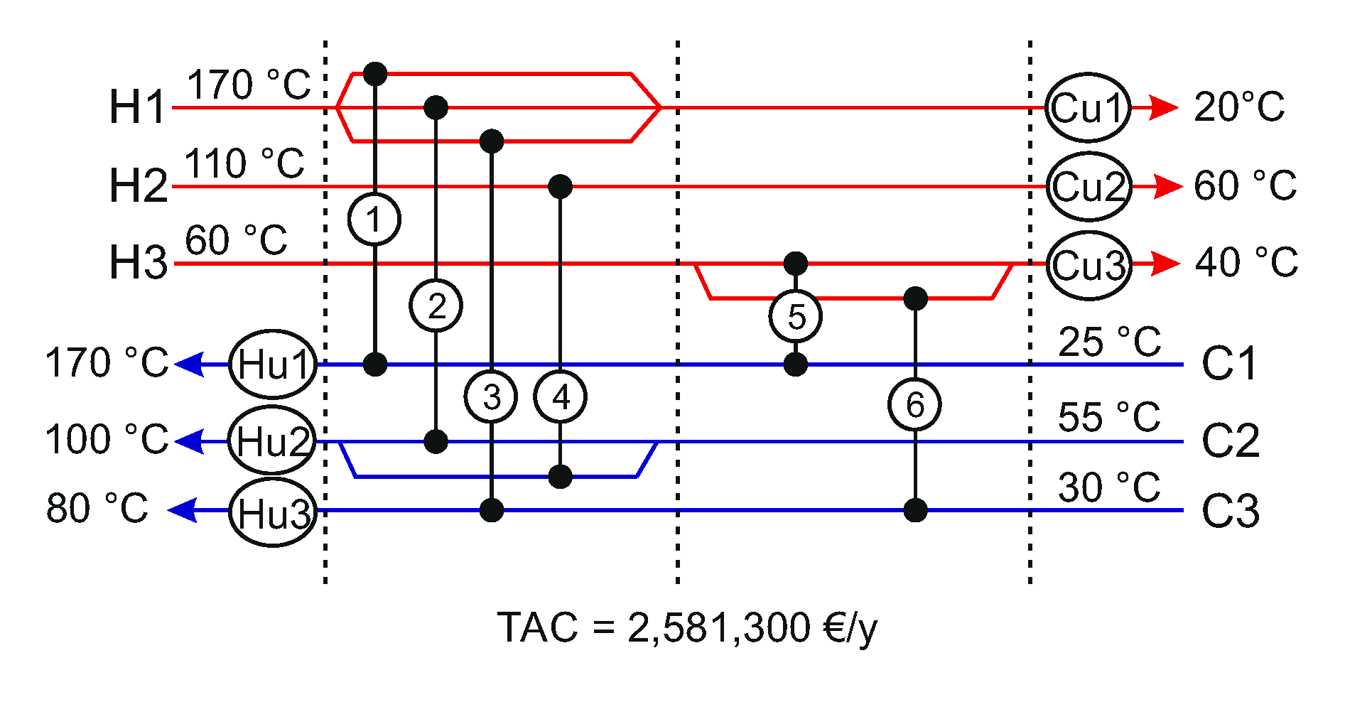 Energies 14 06741 g004