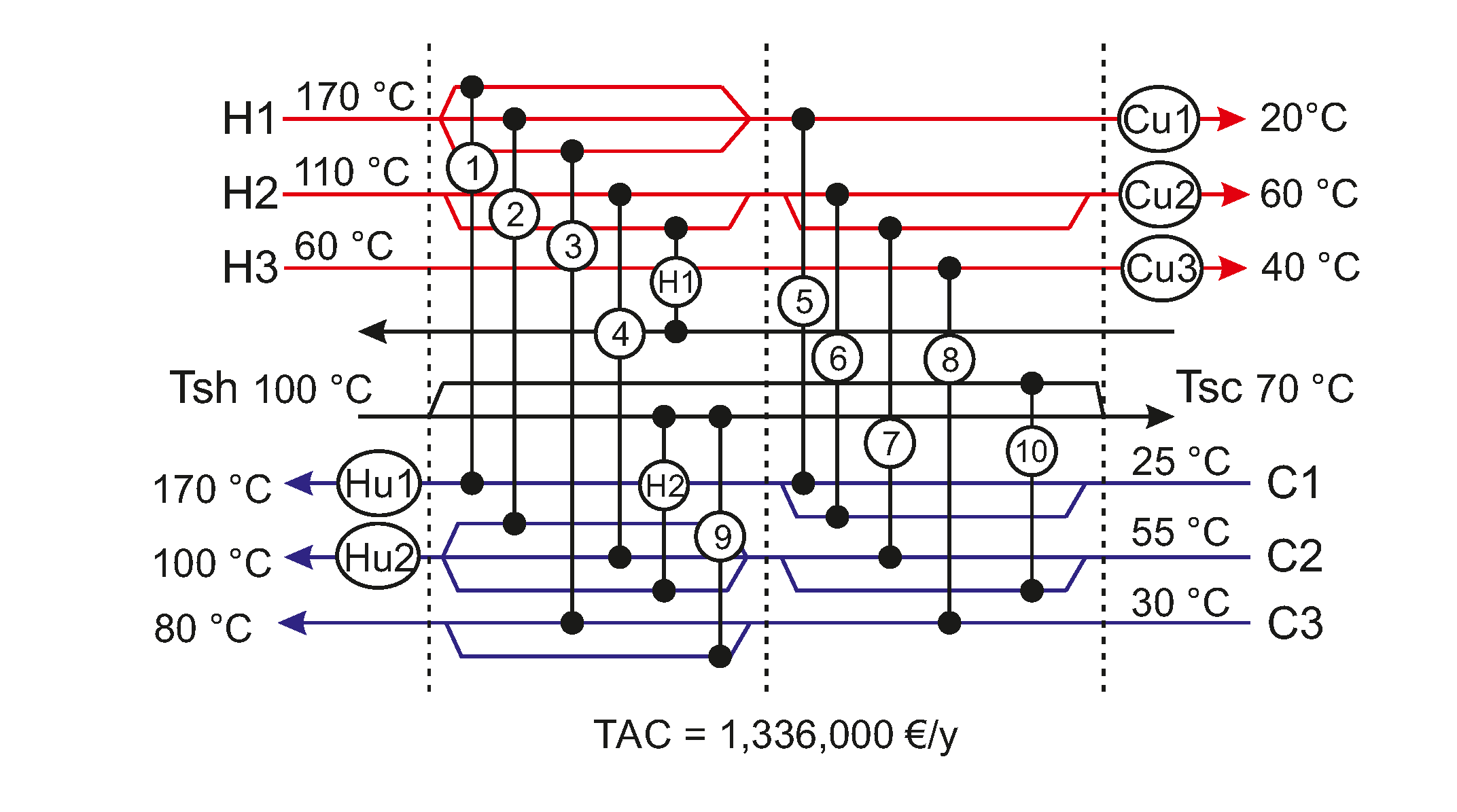 Energies 14 06741 g005