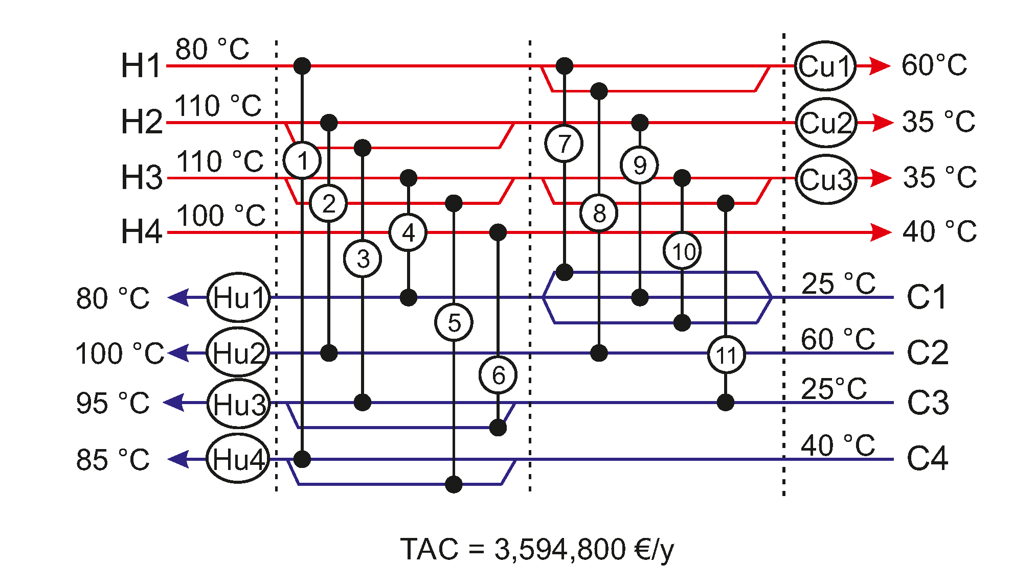 Energies 14 06741 g006