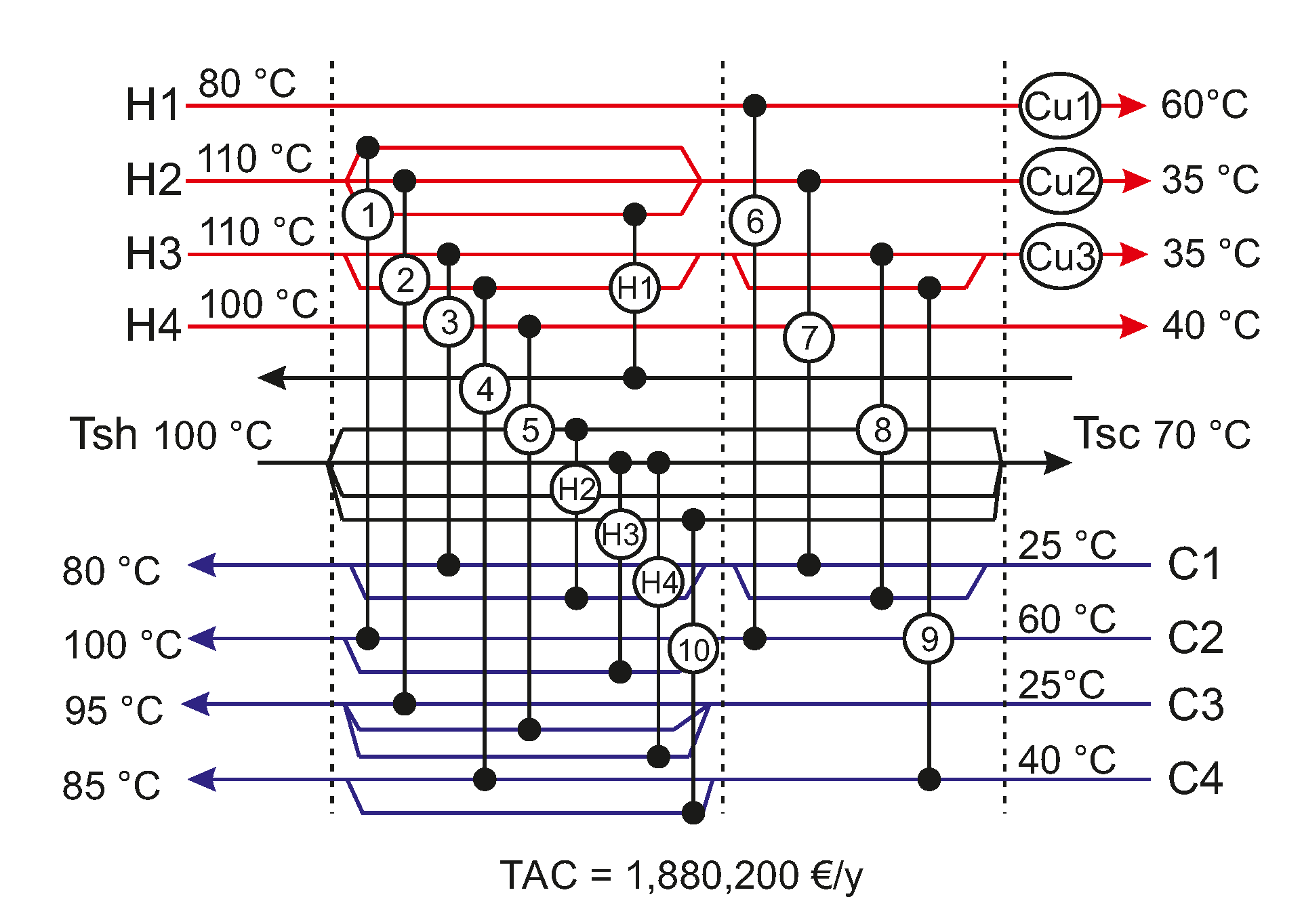 Energies 14 06741 g007