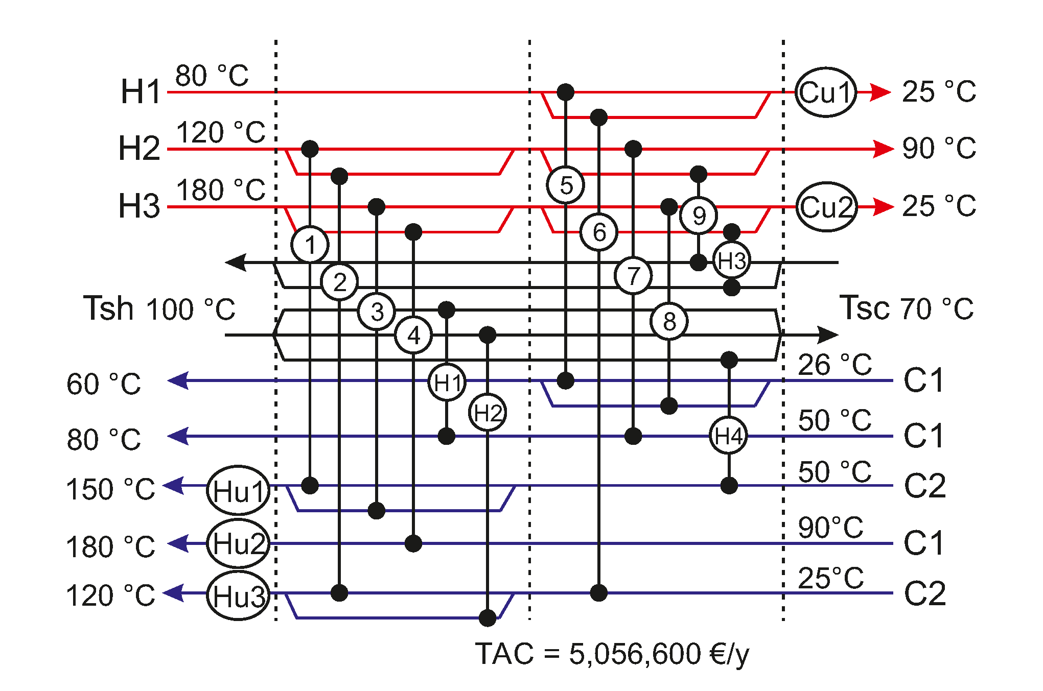 Energies 14 06741 g009