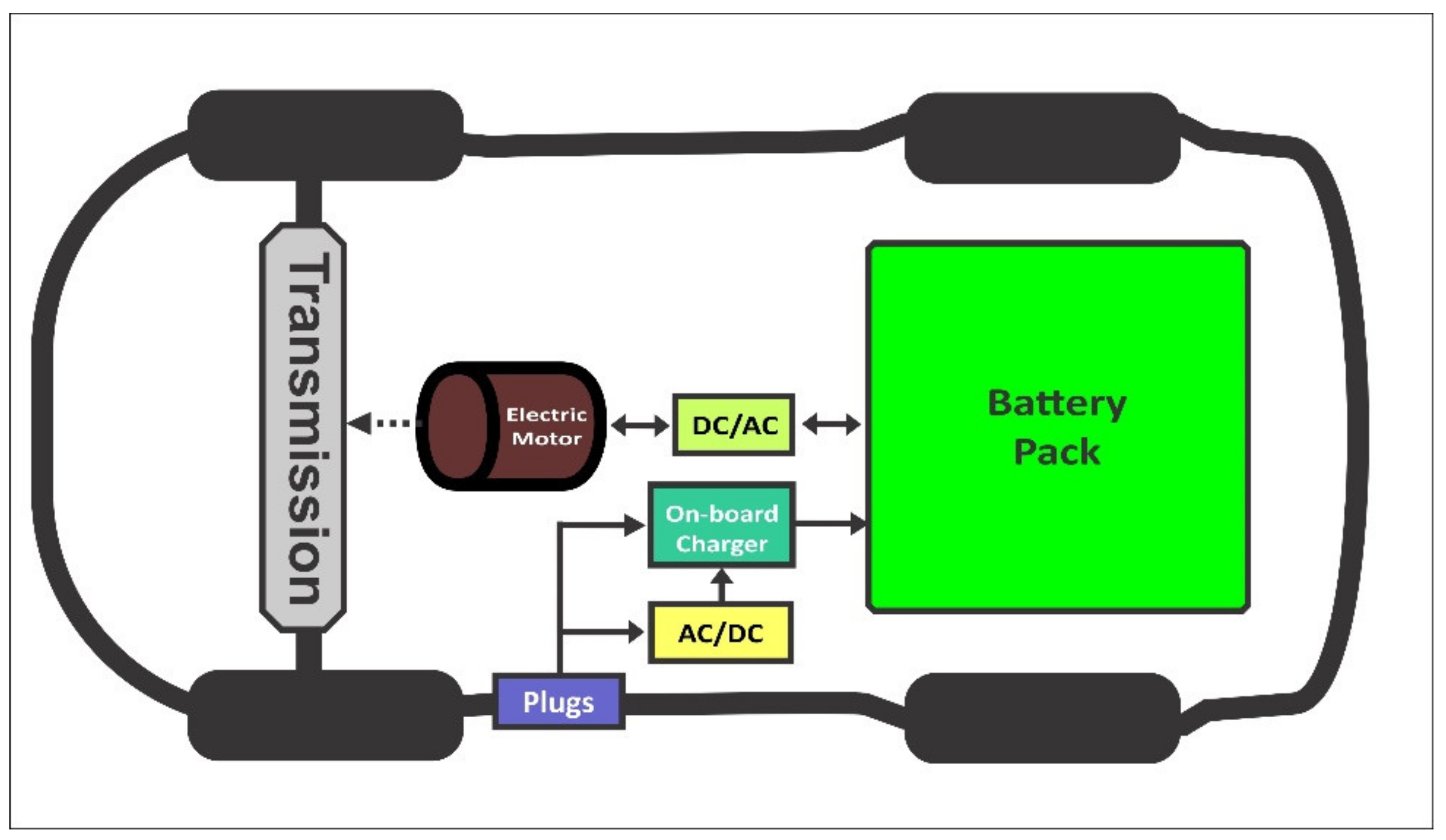 Energies 14 06742 g001