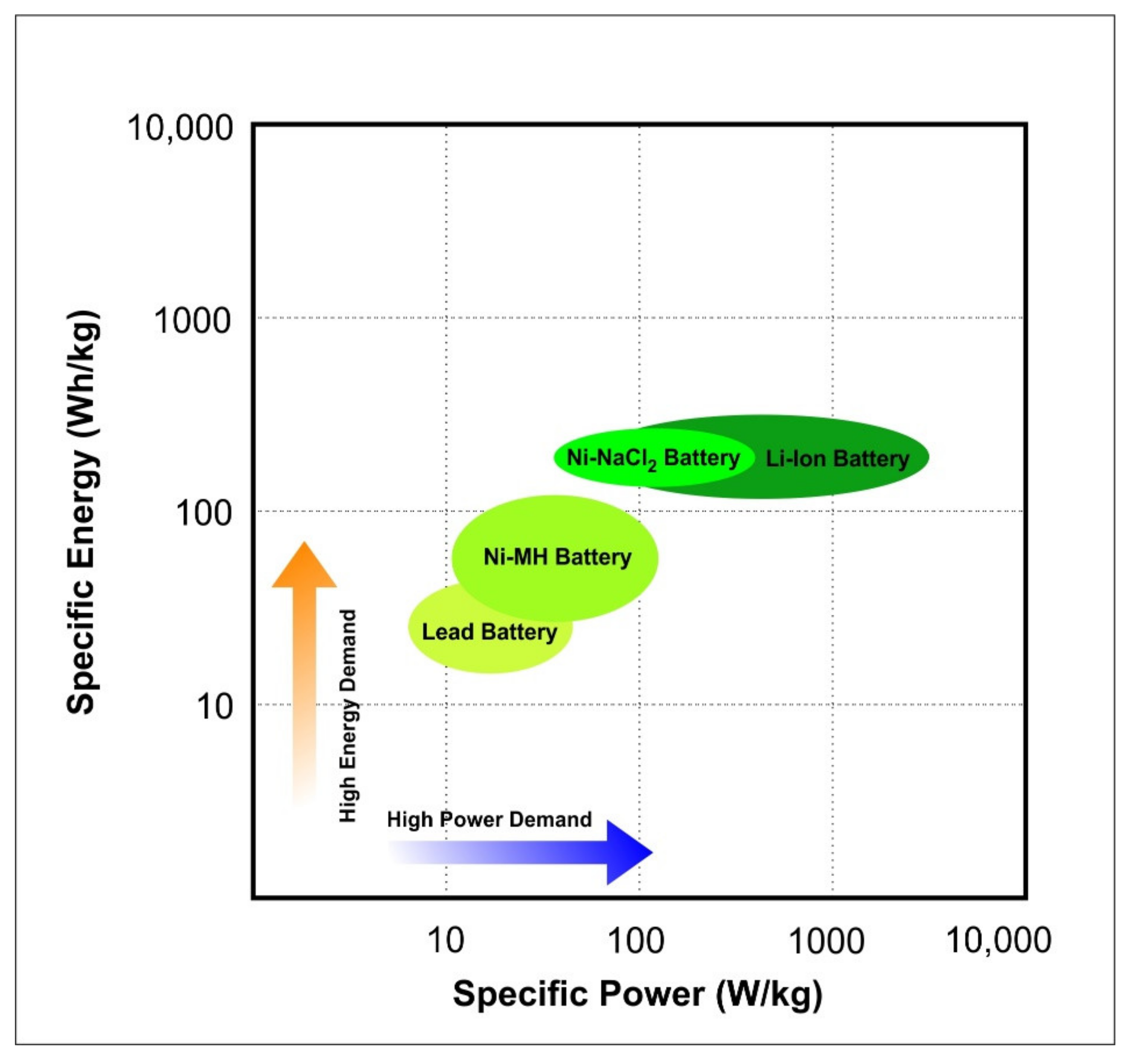 Energies 14 06742 g006