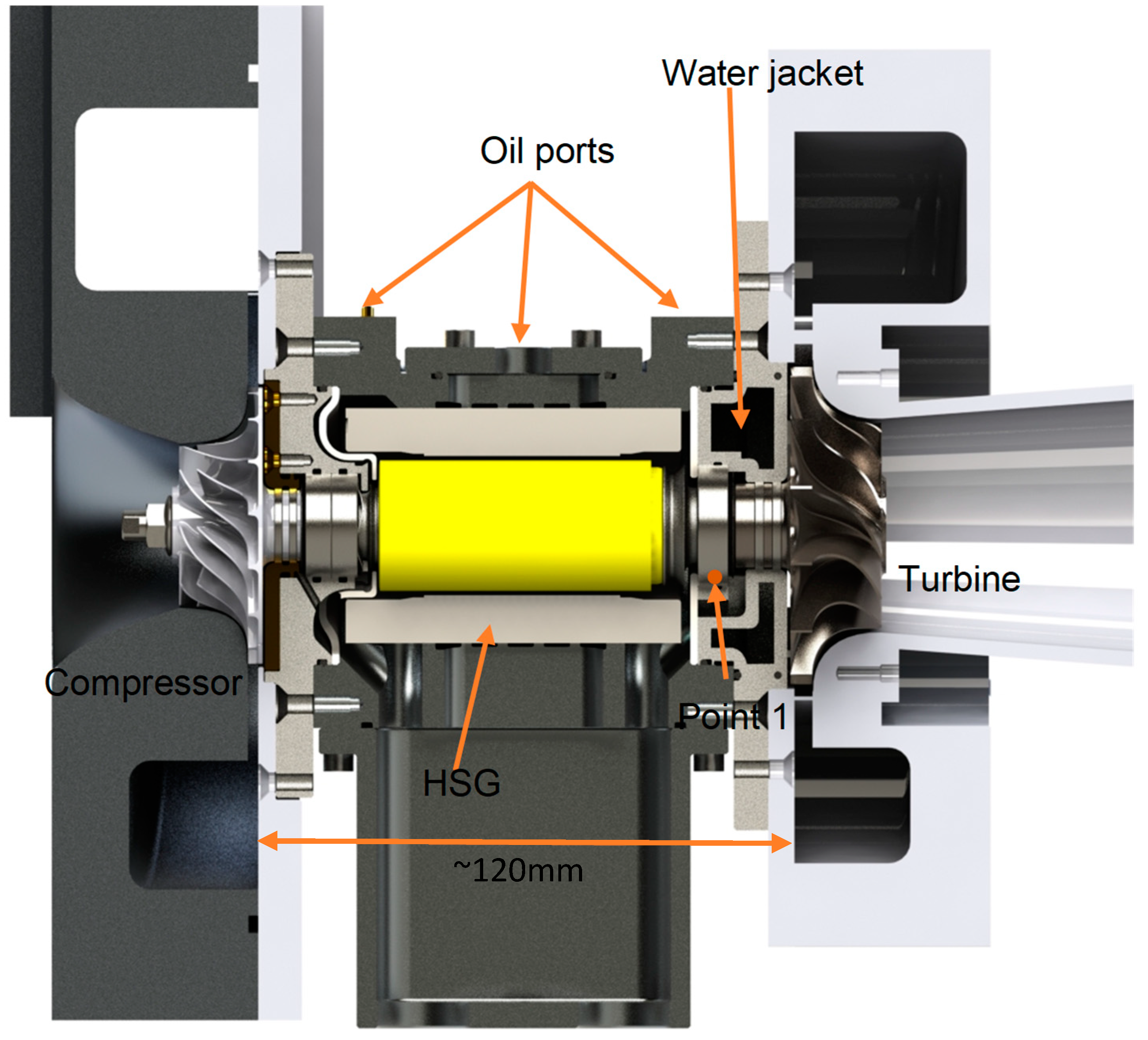 Energies 14 06745 g001