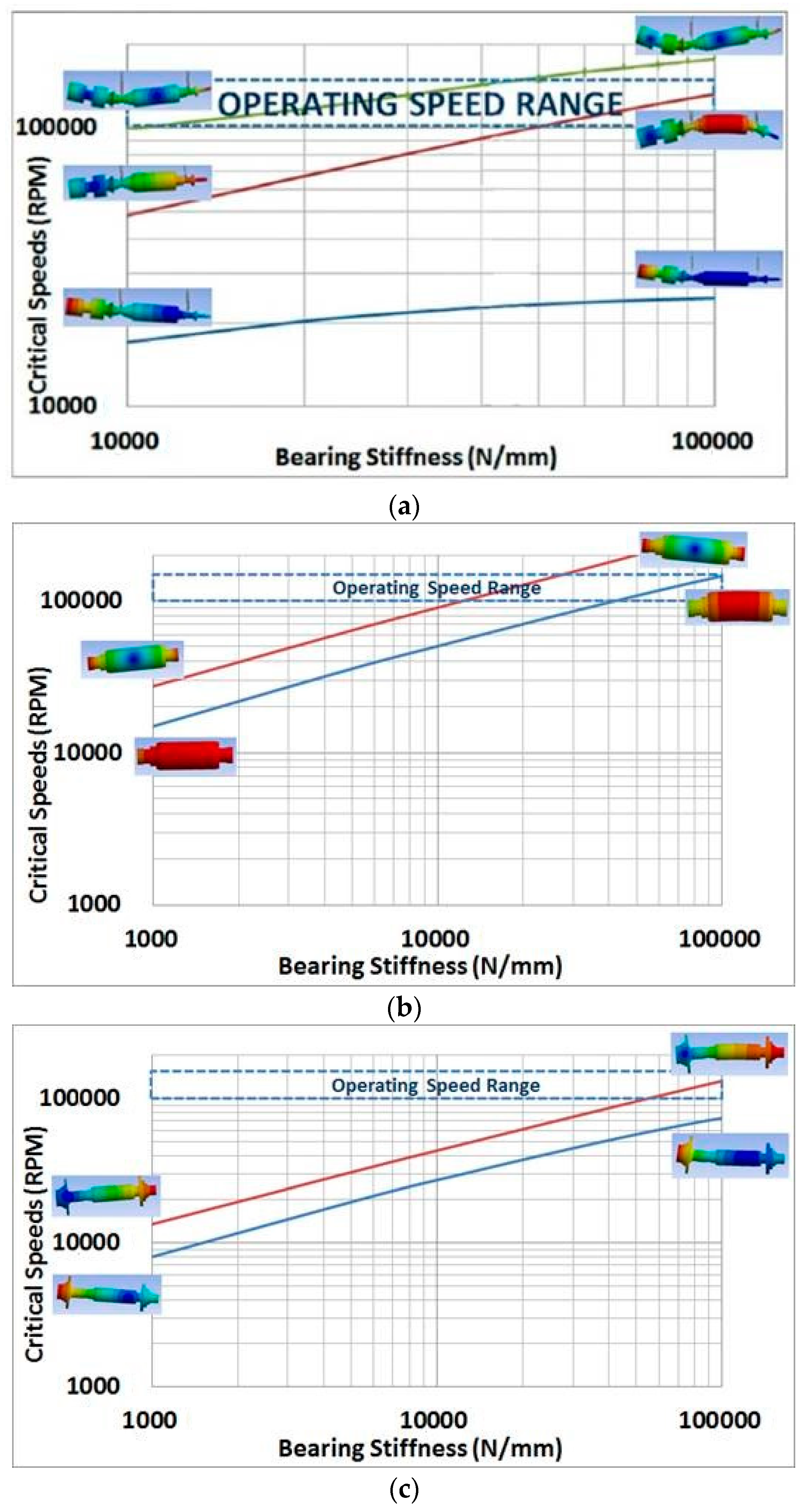 Energies 14 06745 g002