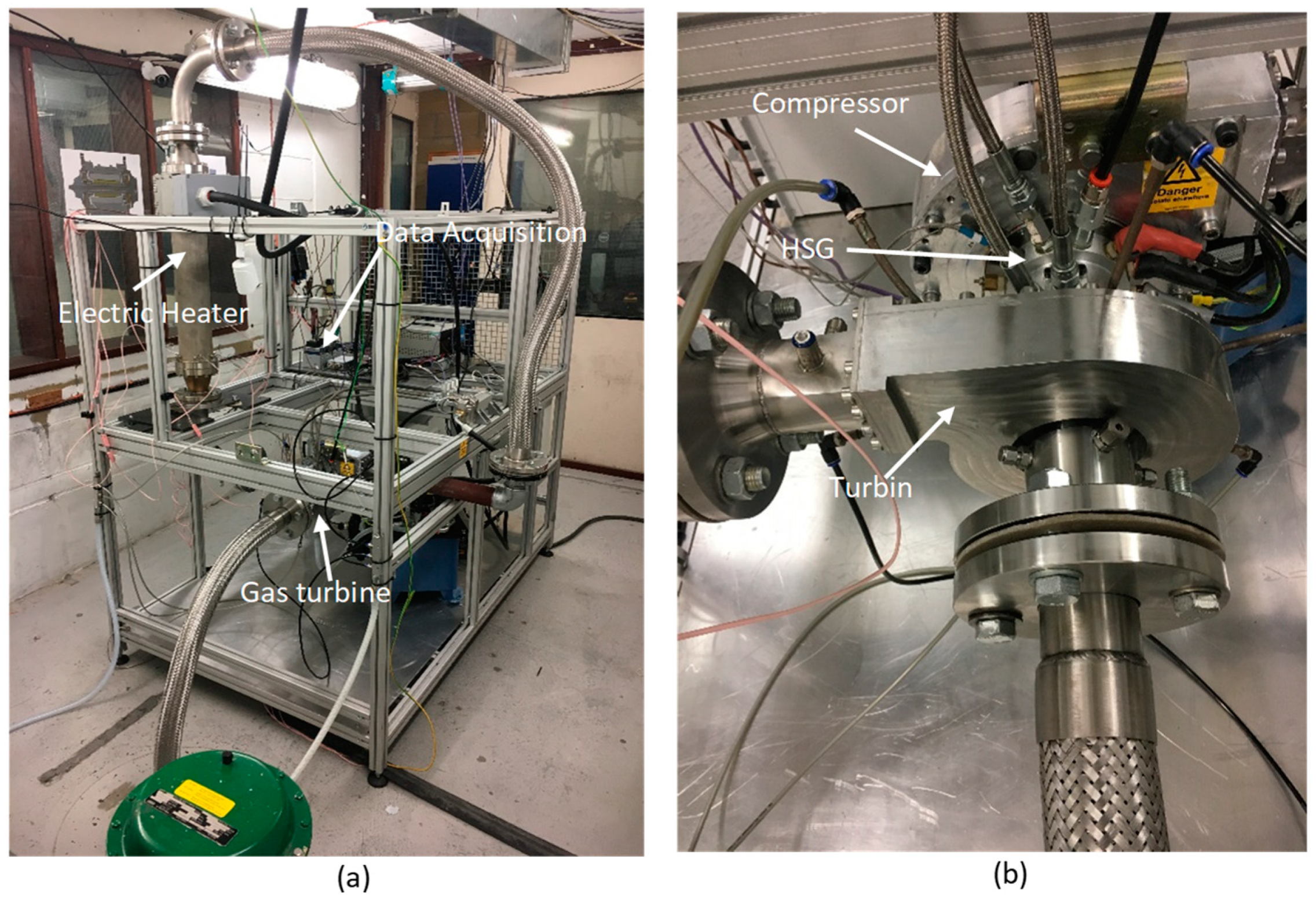 Energies 14 06745 g003