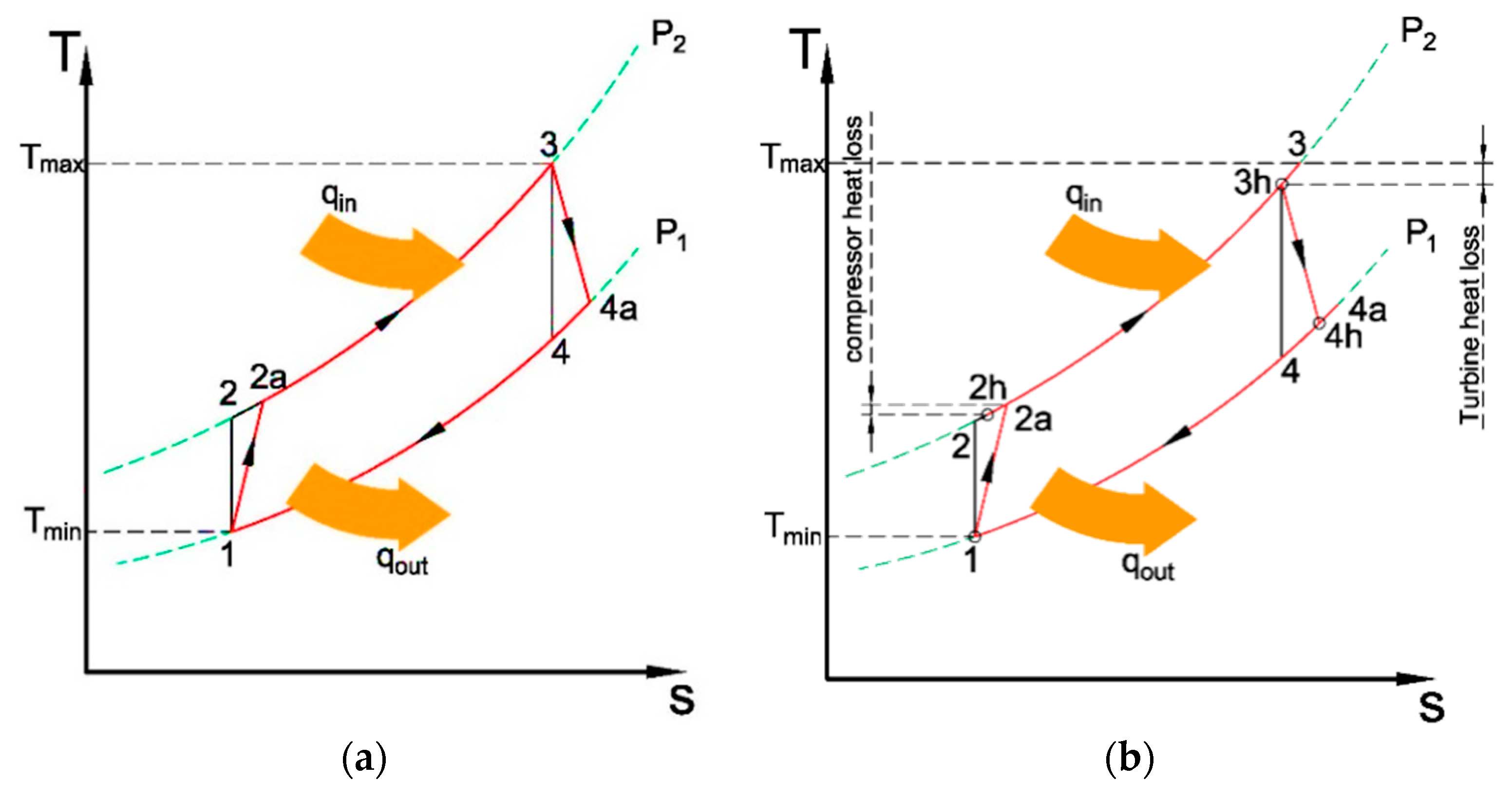 Energies 14 06745 g006
