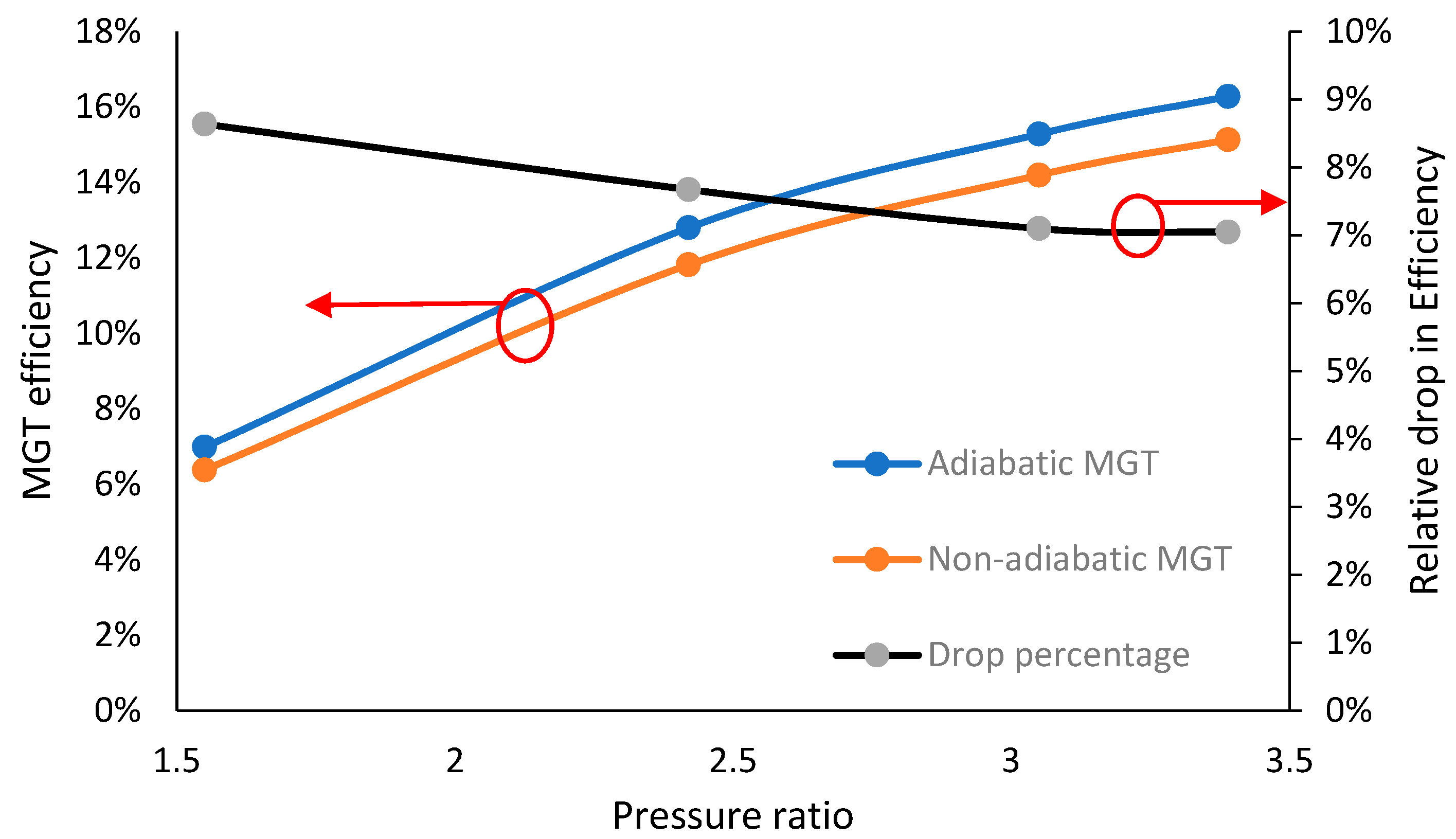 Energies 14 06745 g007