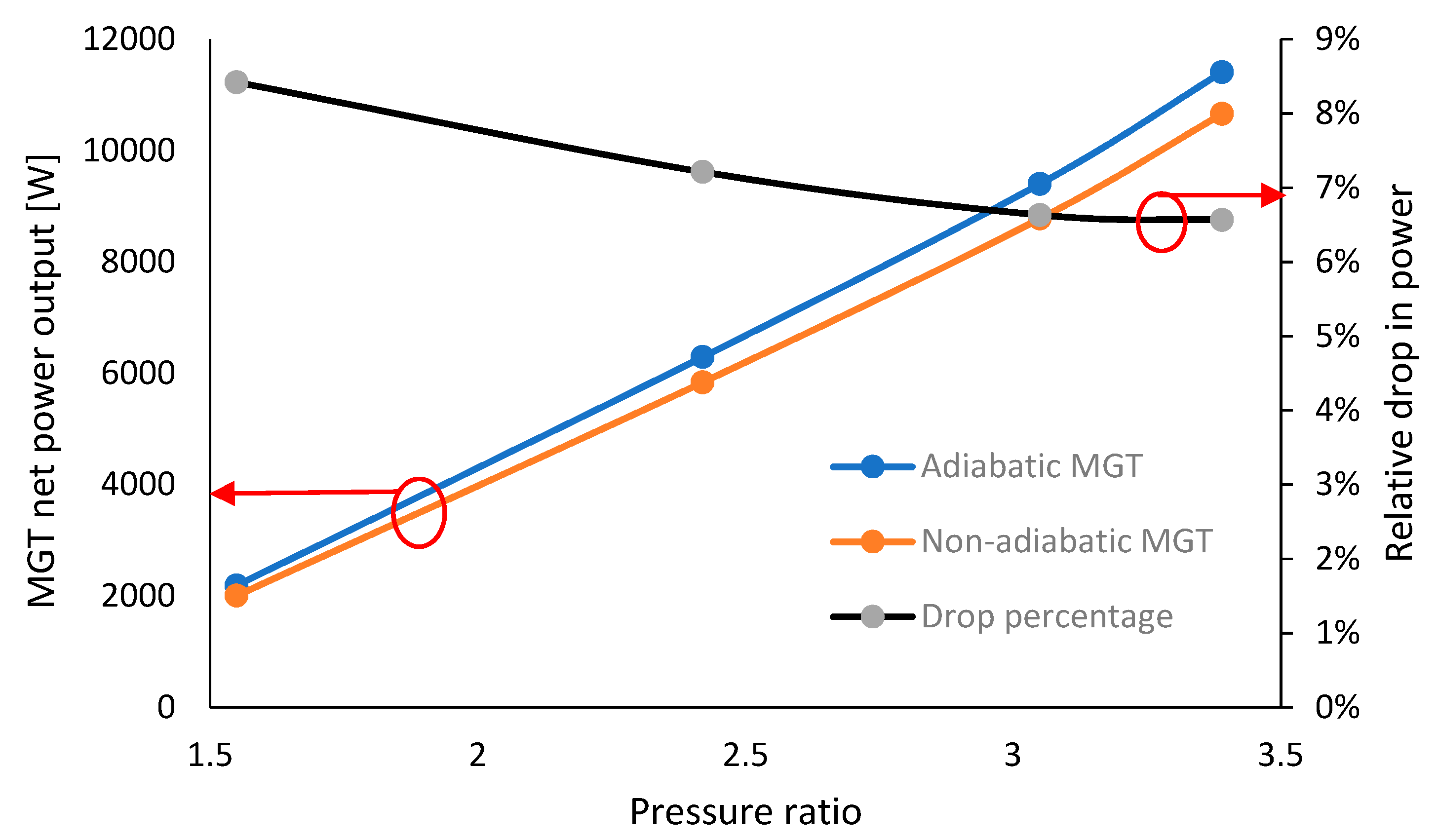 Energies 14 06745 g008