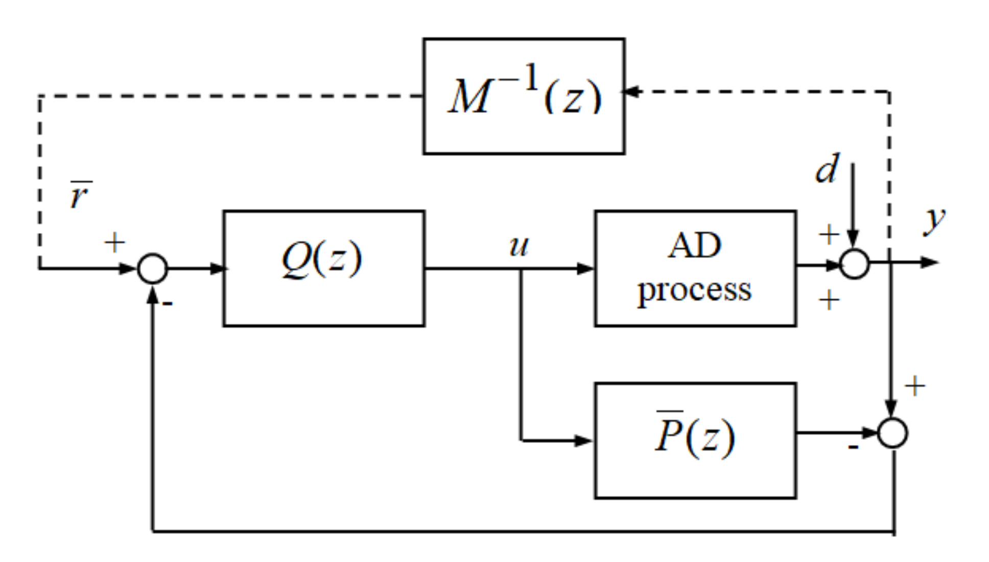 Energies 14 06746 g001