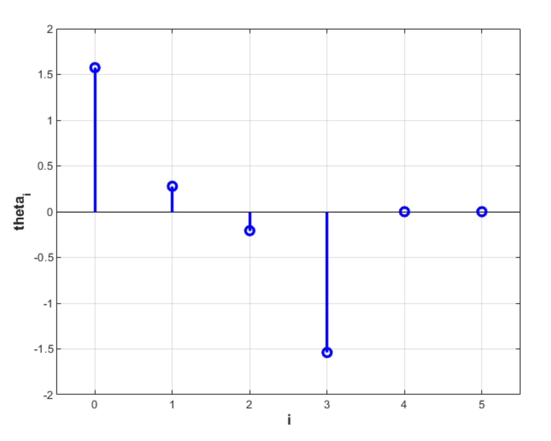 Energies 14 06746 g006