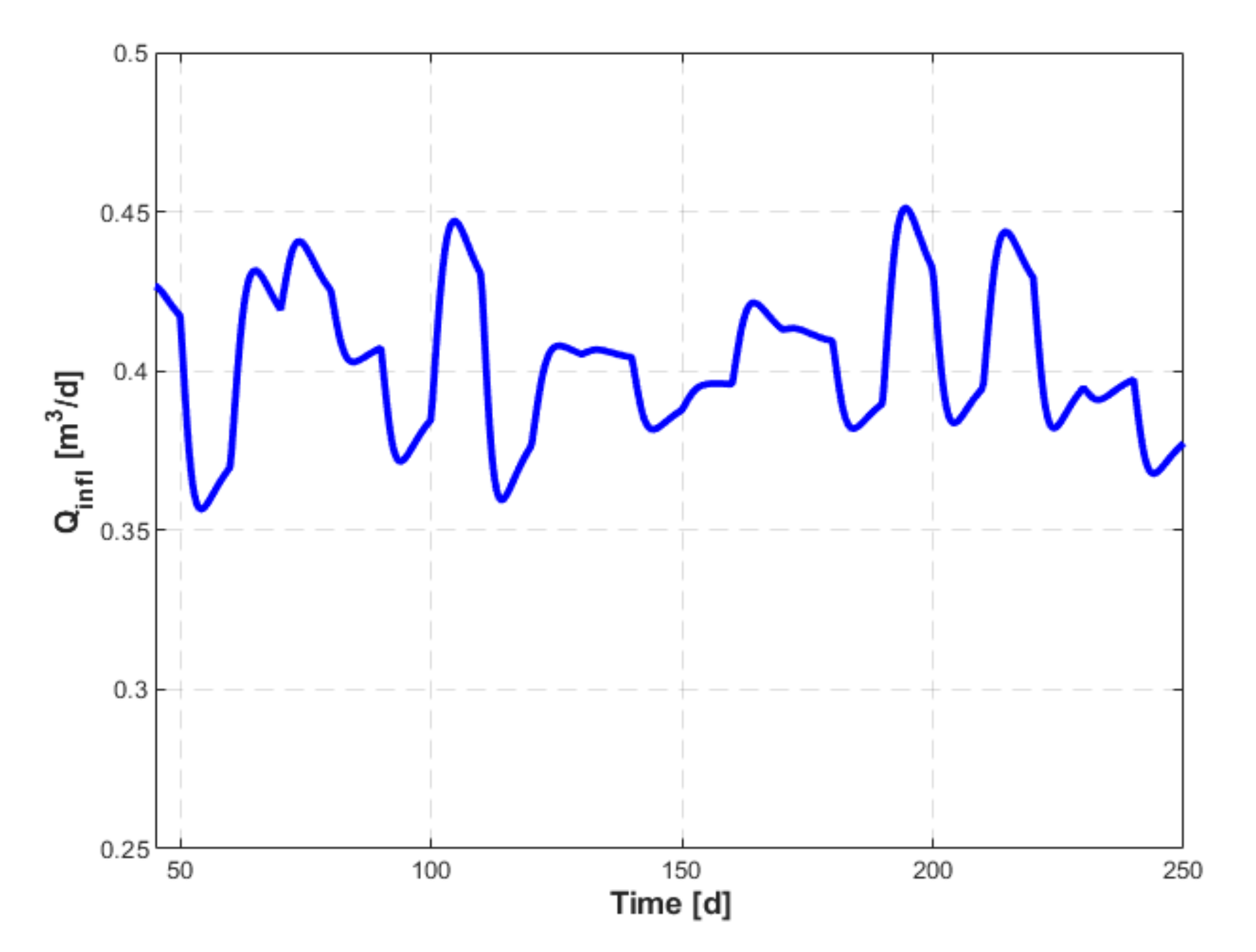 Energies 14 06746 g017