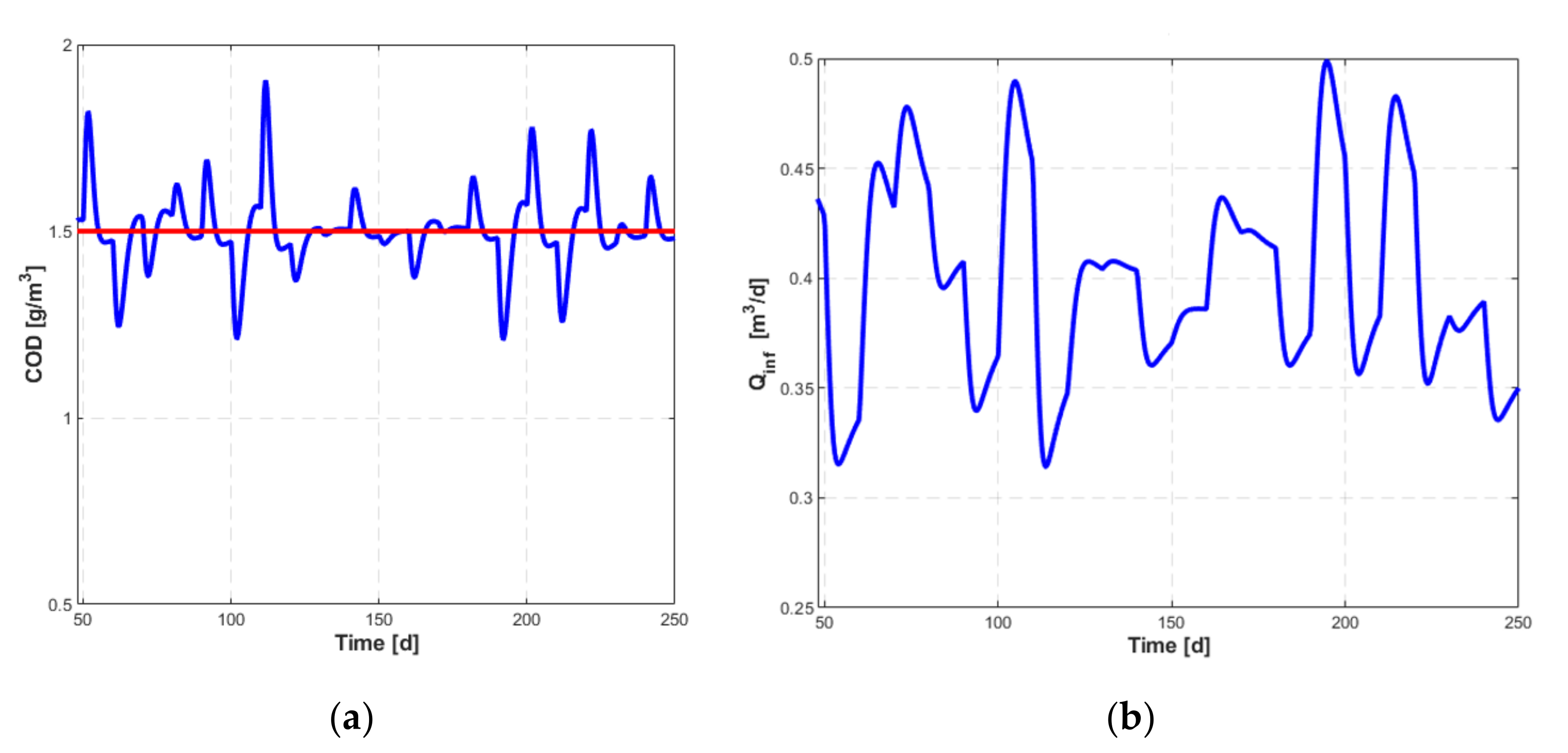 Energies 14 06746 g018