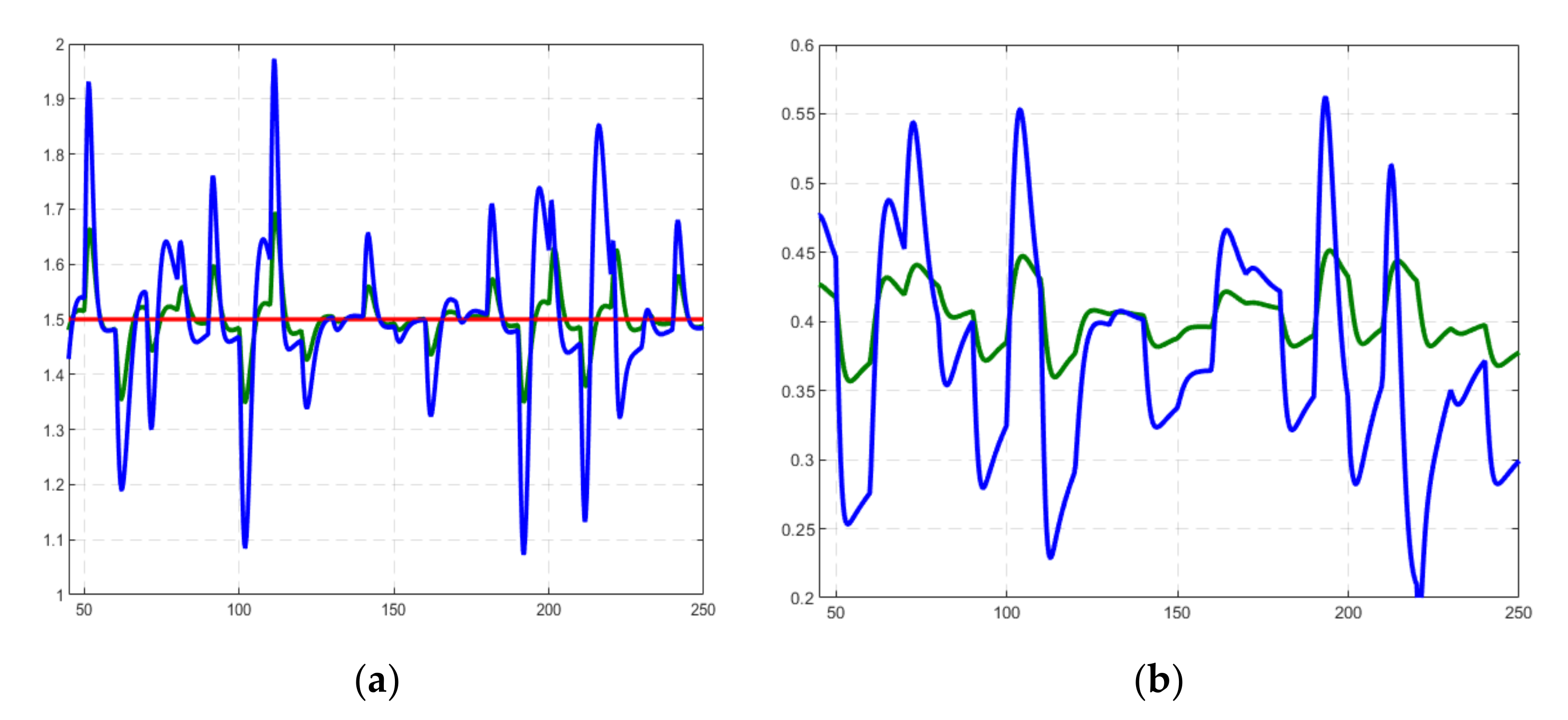 Energies 14 06746 g020