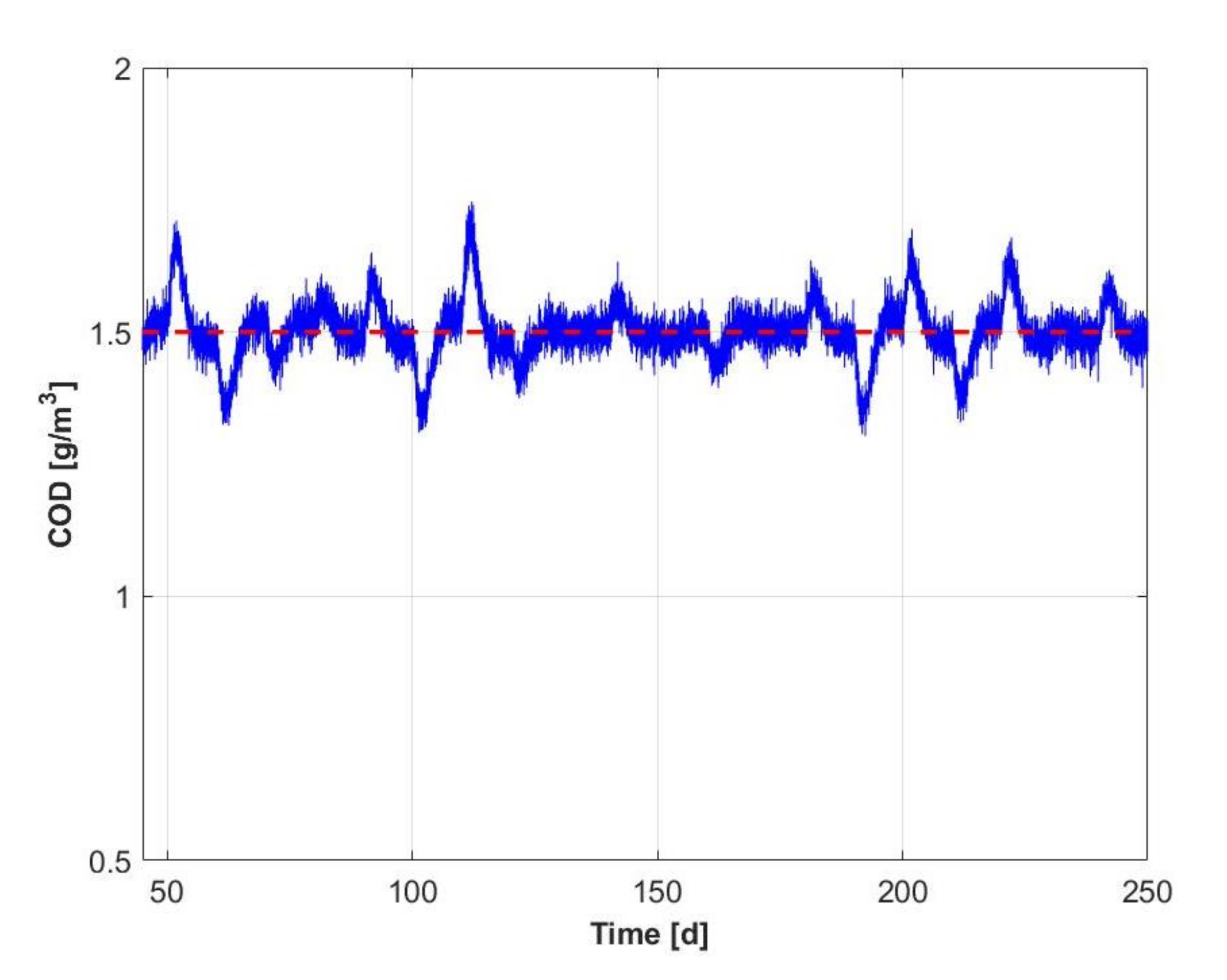 Energies 14 06746 g022