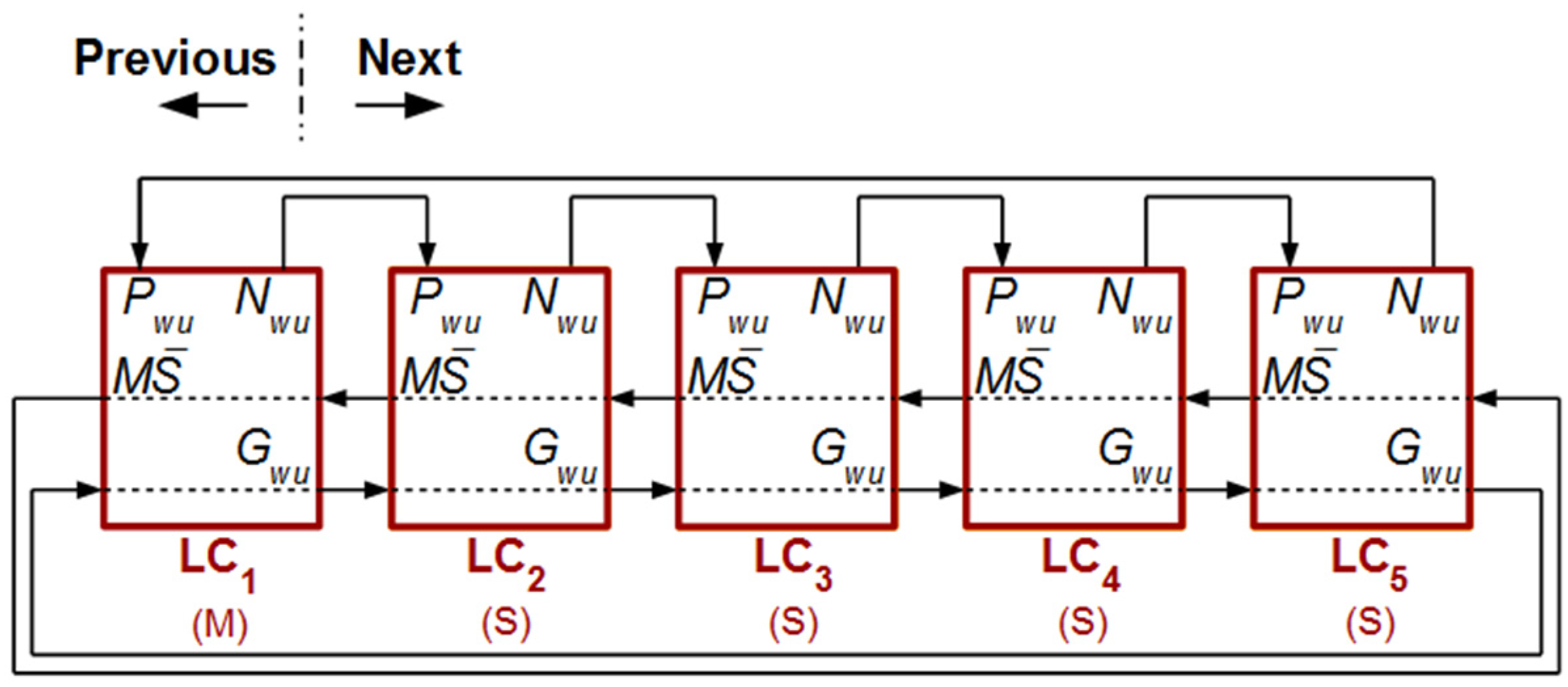 Energies 14 06748 g004 Energies 14 06748 g004