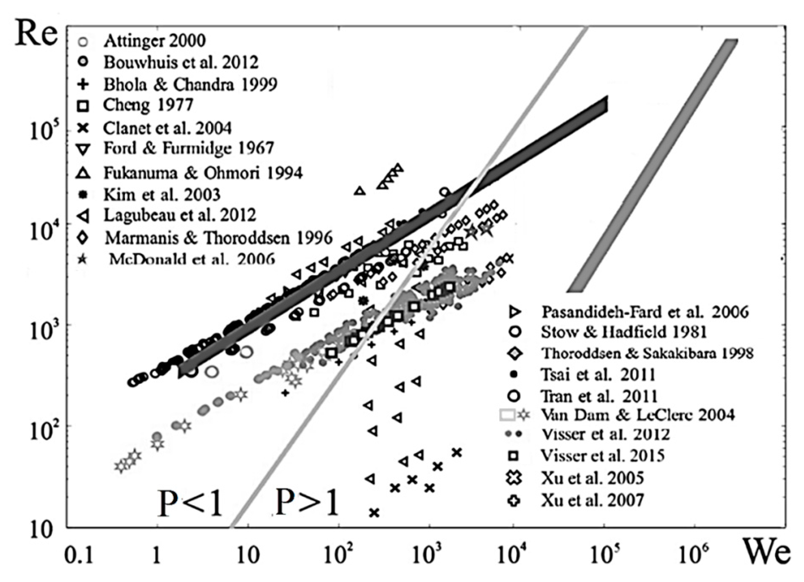 Energies 14 06750 g006